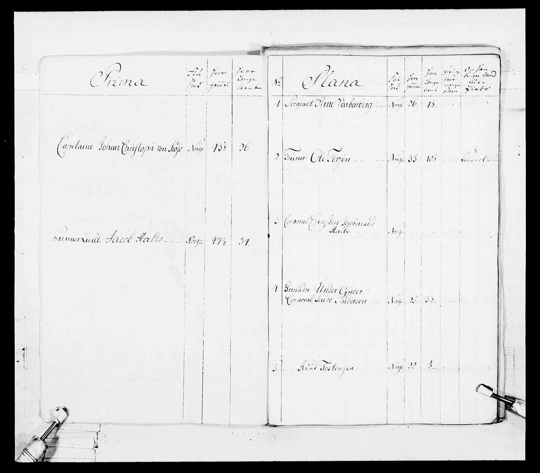 Generalitets- og kommissariatskollegiet, Det kongelige norske kommissariatskollegium, AV/RA-EA-5420/E/Eh/L0101: 1. Vesterlenske nasjonale infanteriregiment, 1766-1777, p. 278