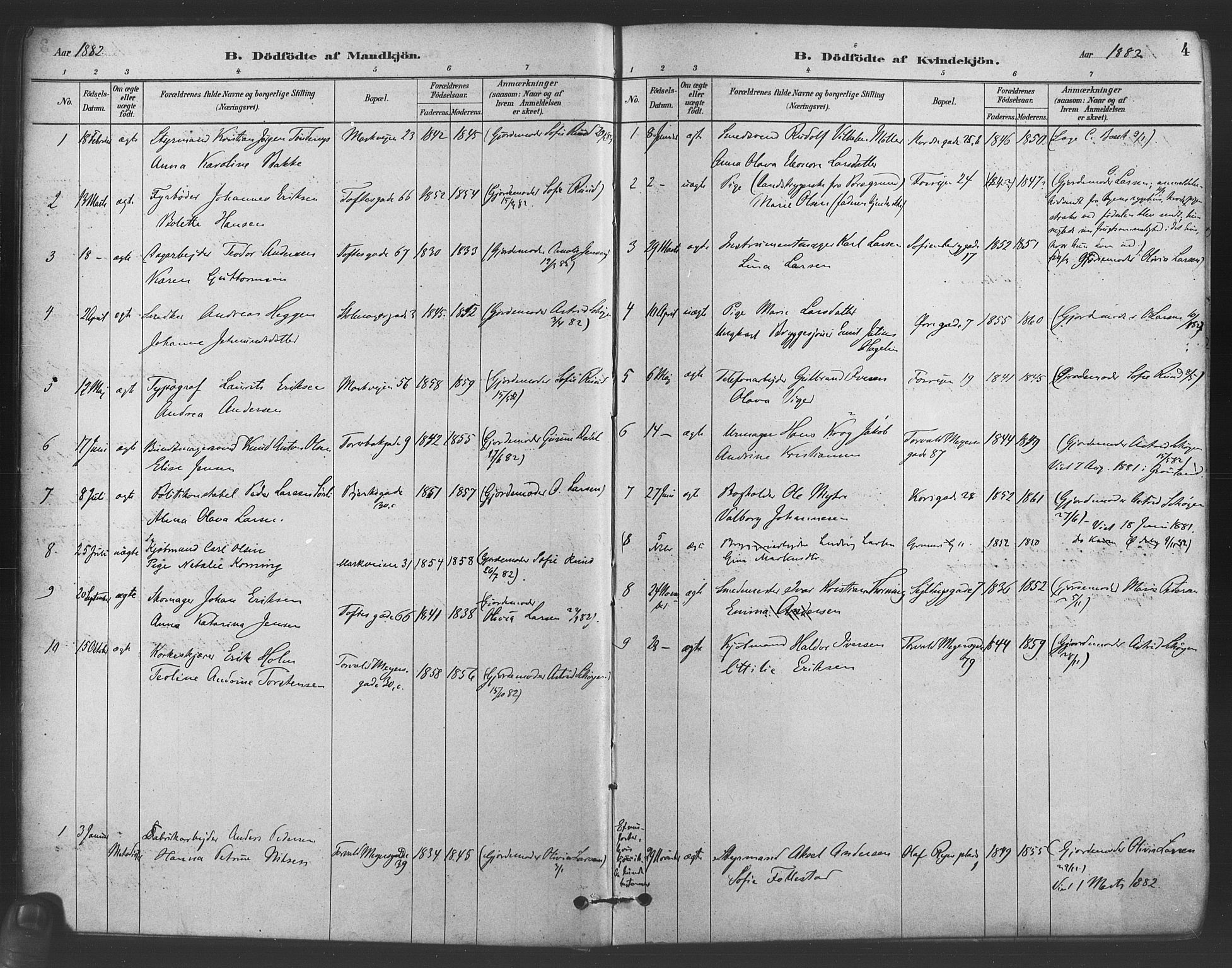 Paulus prestekontor Kirkebøker, SAO/A-10871/F/Fa/L0005: Parish register (official) no. 5, 1879-1889, p. 4