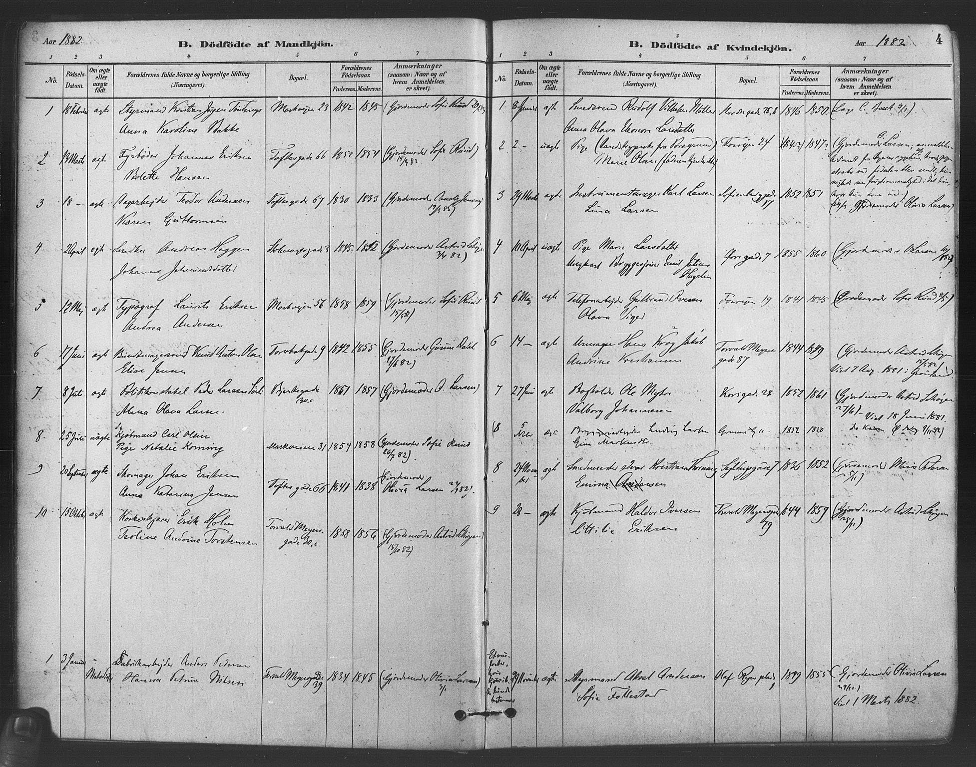 Paulus prestekontor Kirkebøker, AV/SAO-A-10871/F/Fa/L0005: Parish register (official) no. 5, 1879-1889, p. 4