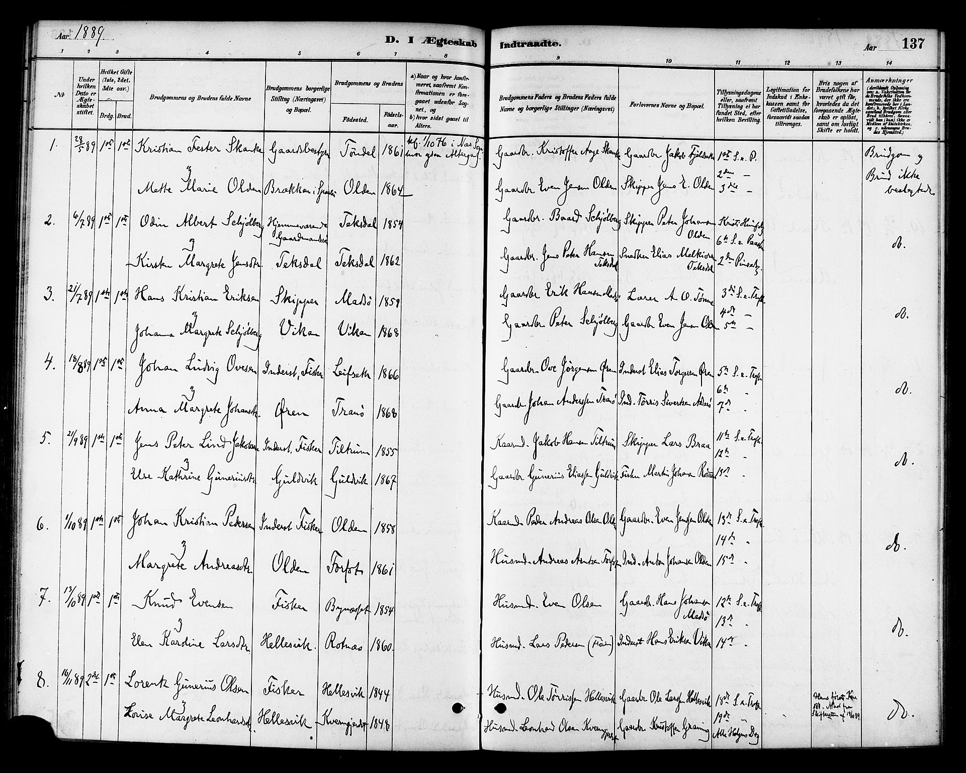 Ministerialprotokoller, klokkerbøker og fødselsregistre - Sør-Trøndelag, SAT/A-1456/654/L0663: Parish register (official) no. 654A01, 1880-1894, p. 137