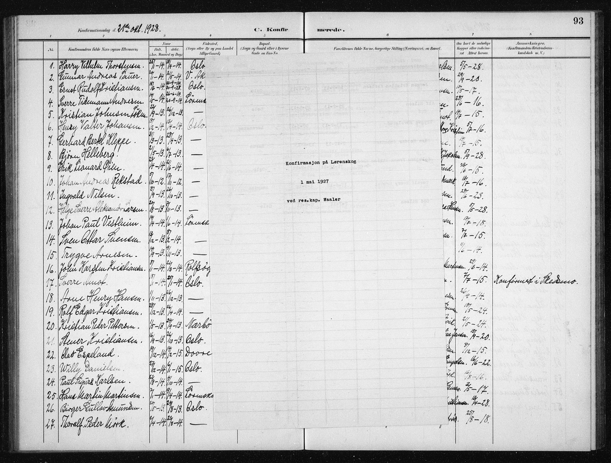 Skedsmo prestekontor Kirkebøker, AV/SAO-A-10033a/G/Gb/L0002: Parish register (copy) no. II 2, 1903-1931