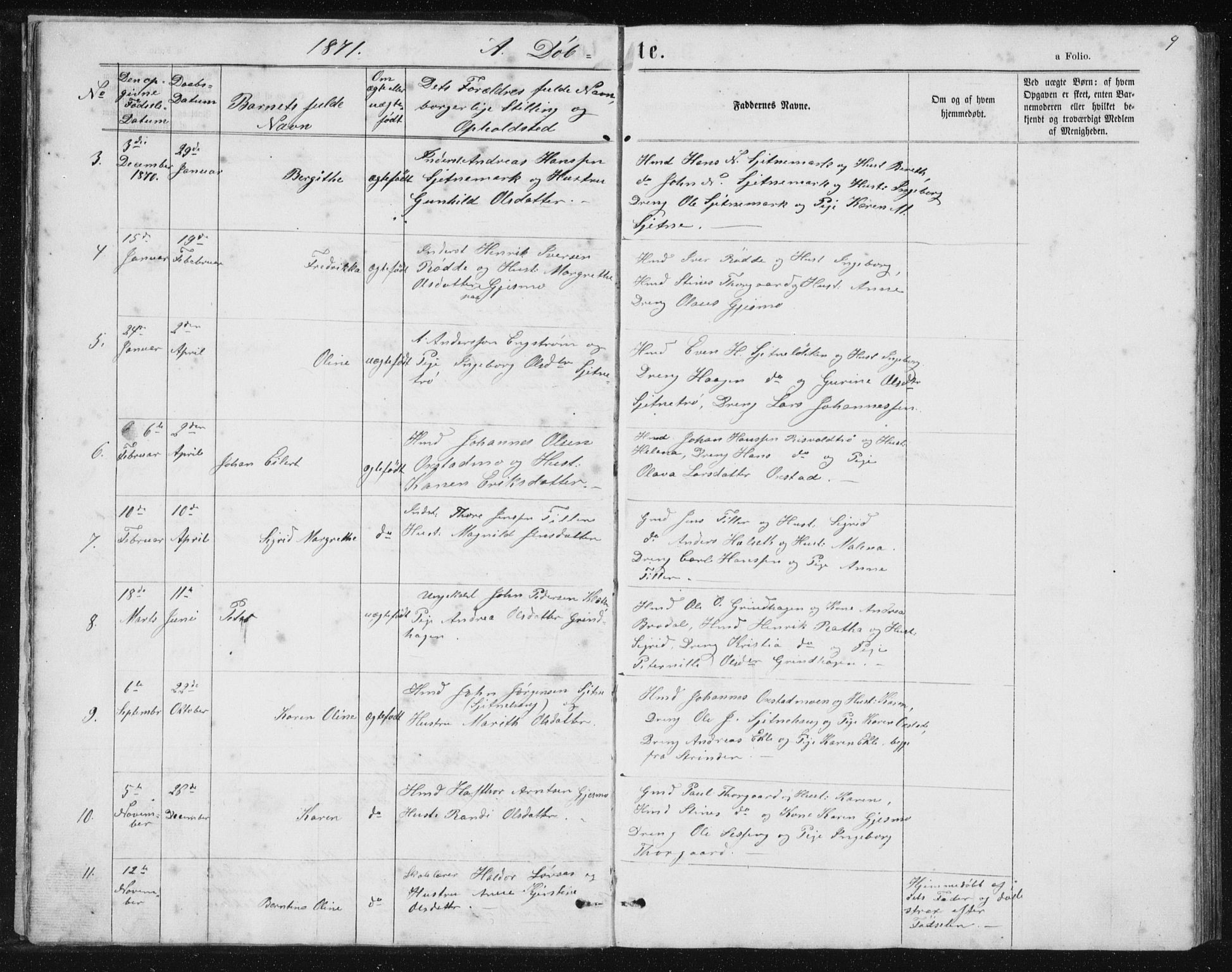 Ministerialprotokoller, klokkerbøker og fødselsregistre - Sør-Trøndelag, SAT/A-1456/621/L0459: Parish register (copy) no. 621C02, 1866-1895, p. 9