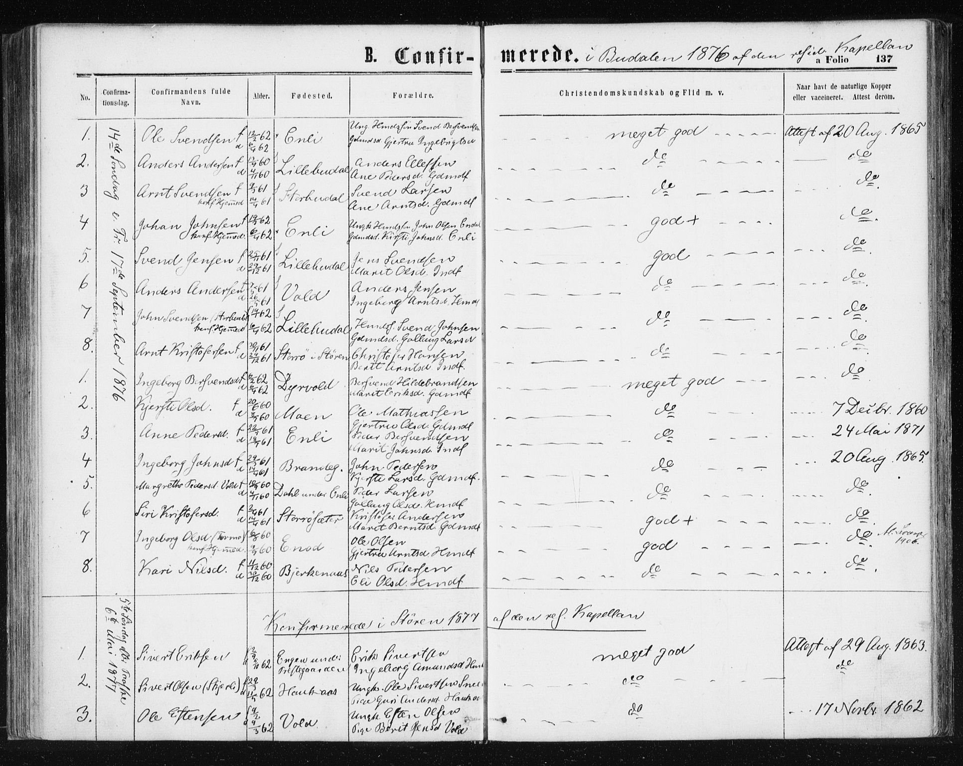 Ministerialprotokoller, klokkerbøker og fødselsregistre - Sør-Trøndelag, SAT/A-1456/687/L1001: Parish register (official) no. 687A07, 1863-1878, p. 137