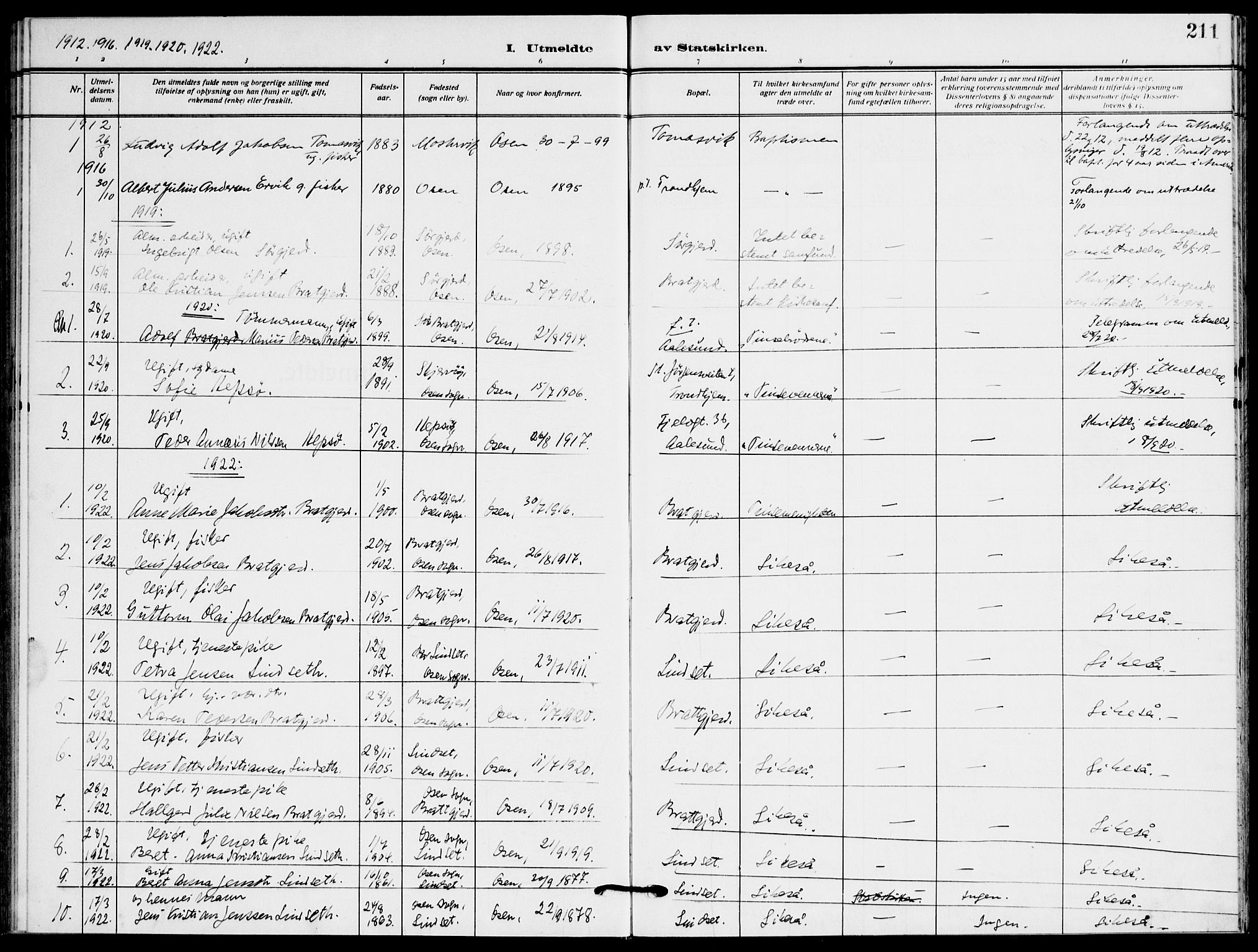 Ministerialprotokoller, klokkerbøker og fødselsregistre - Sør-Trøndelag, SAT/A-1456/658/L0724: Parish register (official) no. 658A03, 1912-1924, p. 211