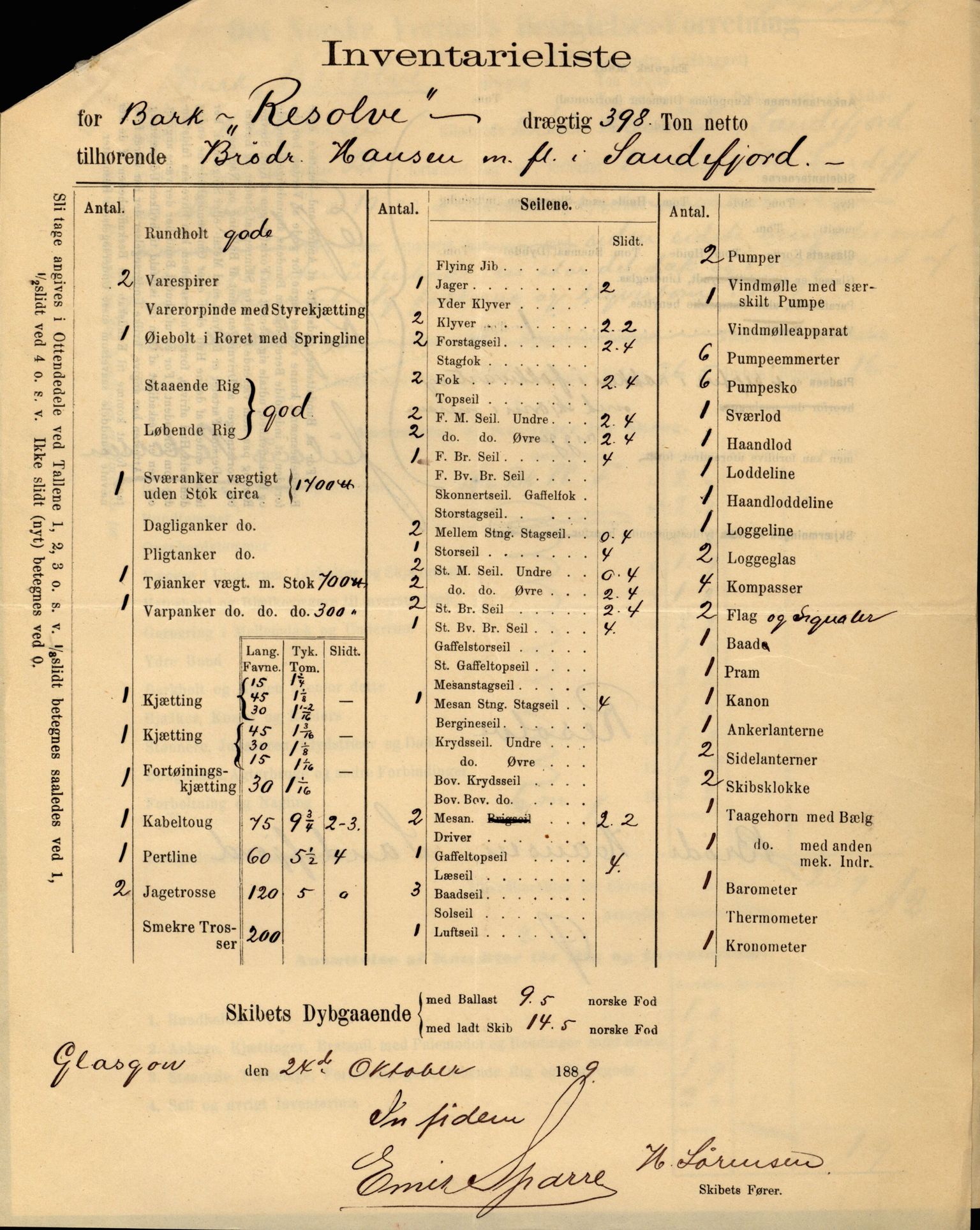 Pa 63 - Østlandske skibsassuranceforening, VEMU/A-1079/G/Ga/L0026/0009: Havaridokumenter / Rex, Resolve, Regulator, Familien, Falcon, Johanne, 1890, p. 27