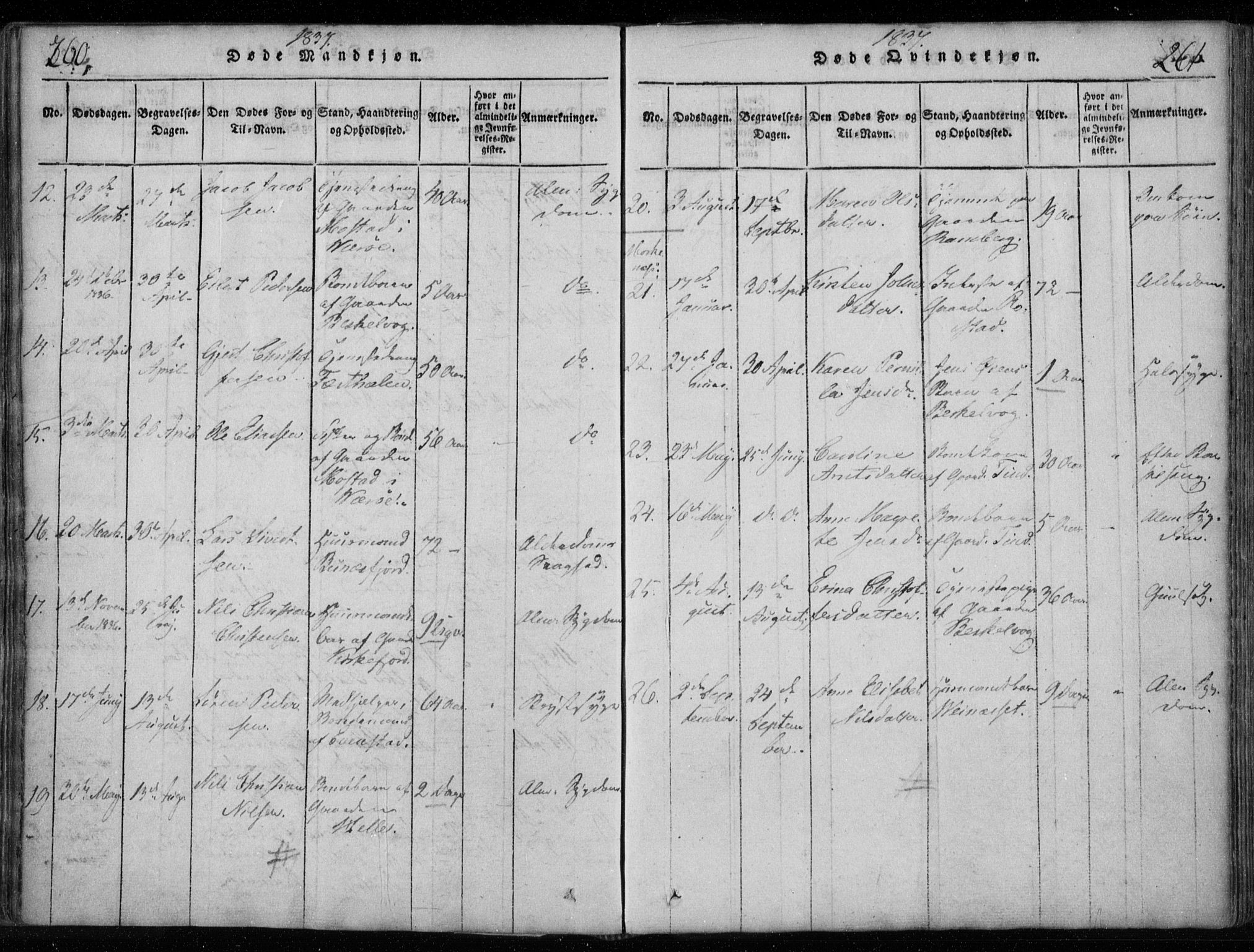 Ministerialprotokoller, klokkerbøker og fødselsregistre - Nordland, AV/SAT-A-1459/885/L1201: Parish register (official) no. 885A02, 1820-1837, p. 260-261