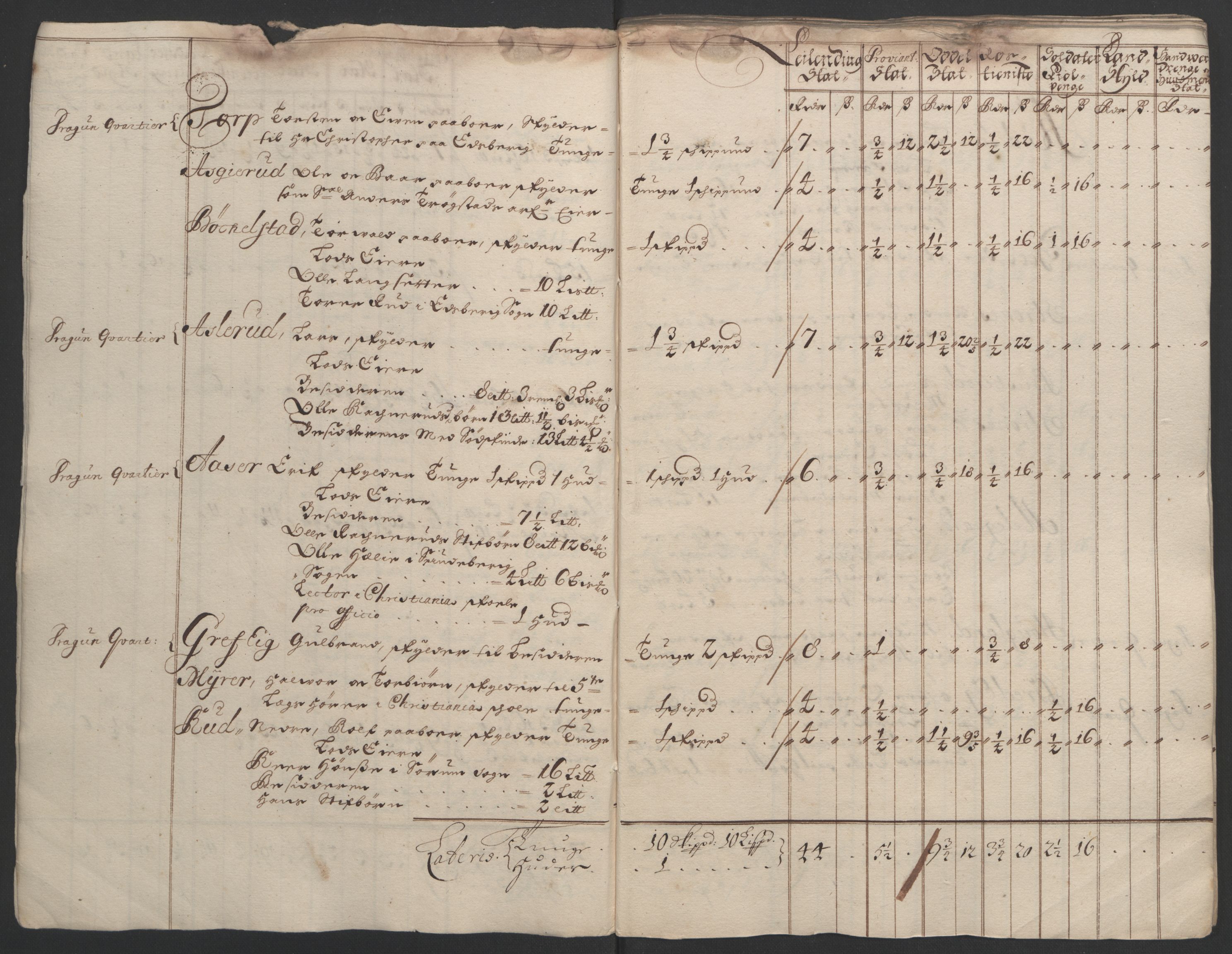 Rentekammeret inntil 1814, Reviderte regnskaper, Fogderegnskap, AV/RA-EA-4092/R07/L0284: Fogderegnskap Rakkestad, Heggen og Frøland, 1694, p. 140