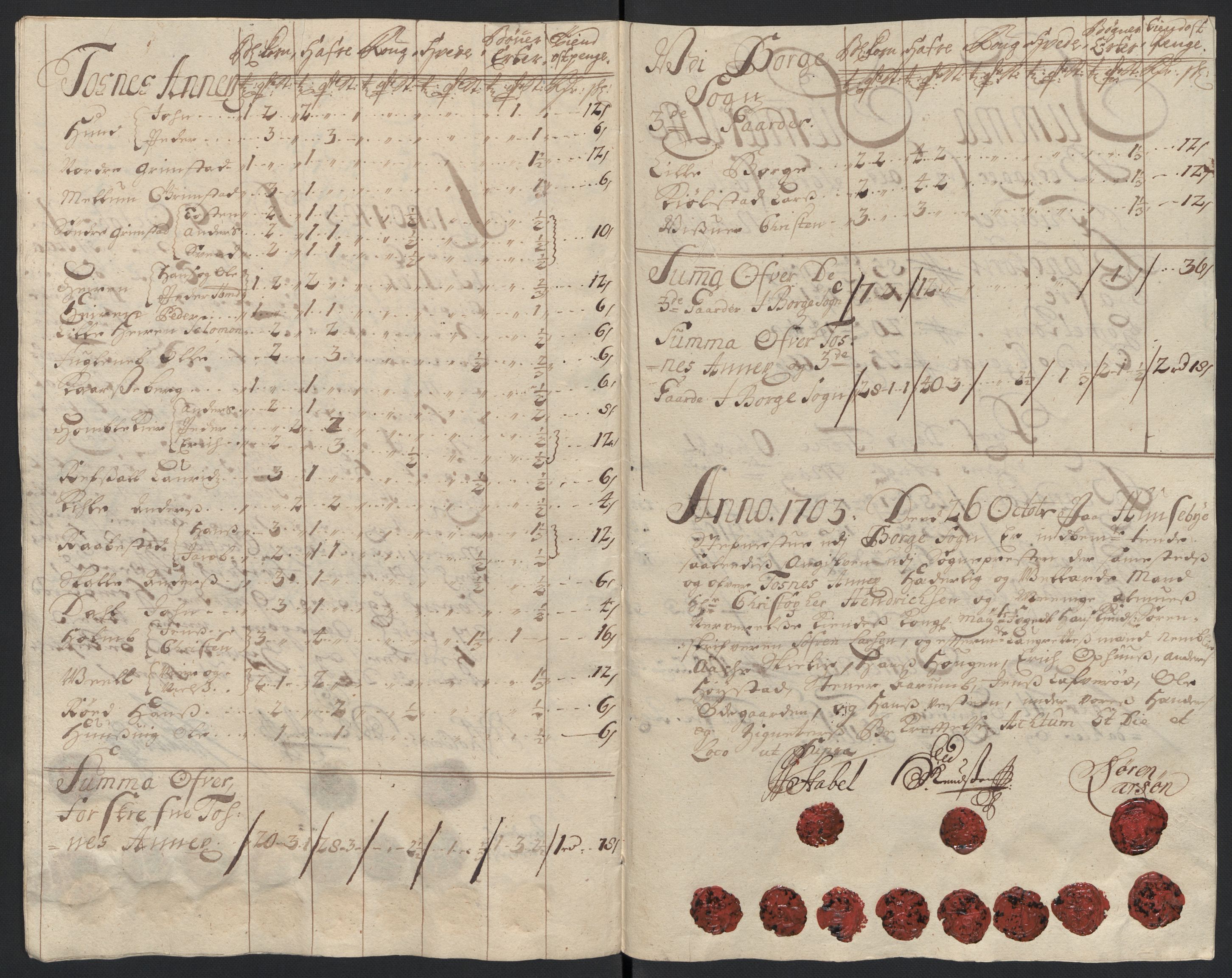 Rentekammeret inntil 1814, Reviderte regnskaper, Fogderegnskap, RA/EA-4092/R04/L0132: Fogderegnskap Moss, Onsøy, Tune, Veme og Åbygge, 1703-1704, p. 55