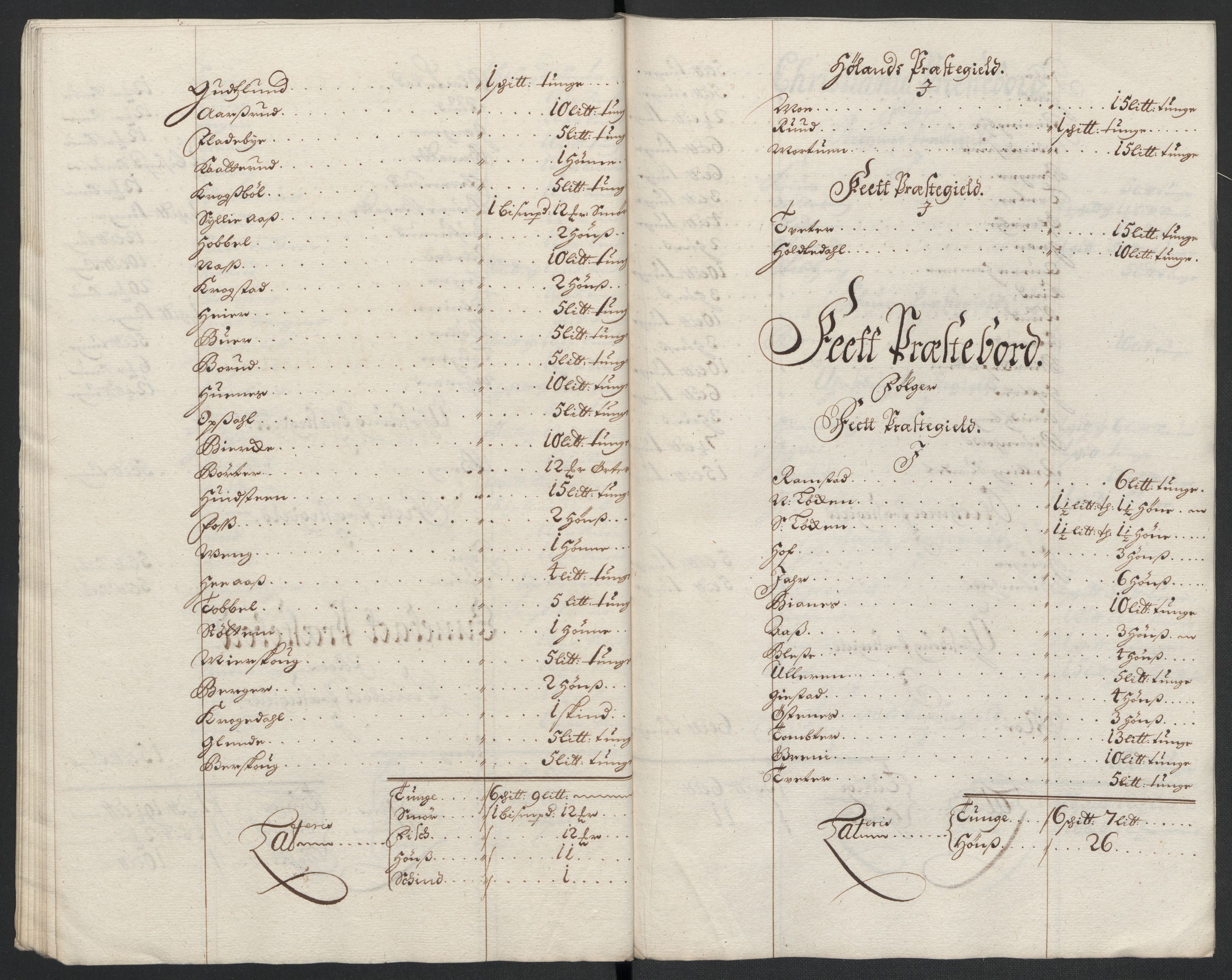 Rentekammeret inntil 1814, Reviderte regnskaper, Fogderegnskap, AV/RA-EA-4092/R11/L0584: Fogderegnskap Nedre Romerike, 1701, p. 210