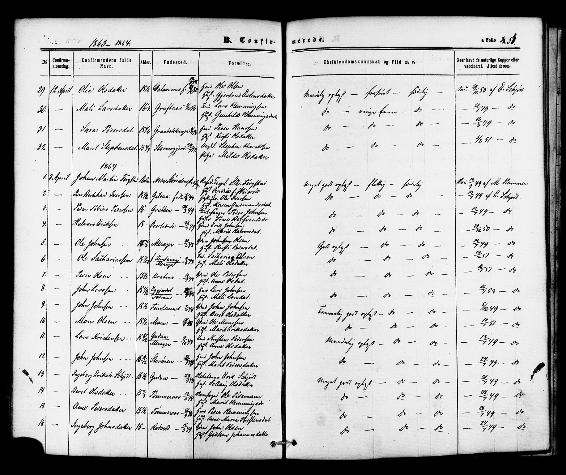 Ministerialprotokoller, klokkerbøker og fødselsregistre - Nord-Trøndelag, SAT/A-1458/706/L0041: Parish register (official) no. 706A02, 1862-1877, p. 51