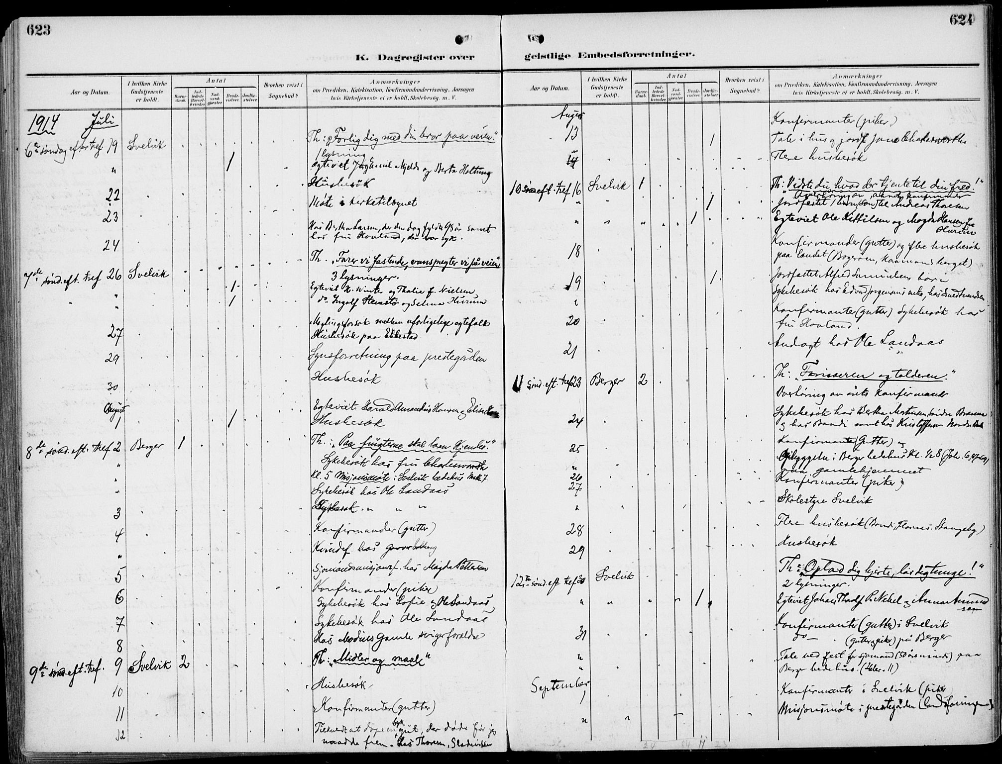 Strømm kirkebøker, AV/SAKO-A-322/F/Fb/L0002: Parish register (official) no. II 2, 1900-1919, p. 623-624