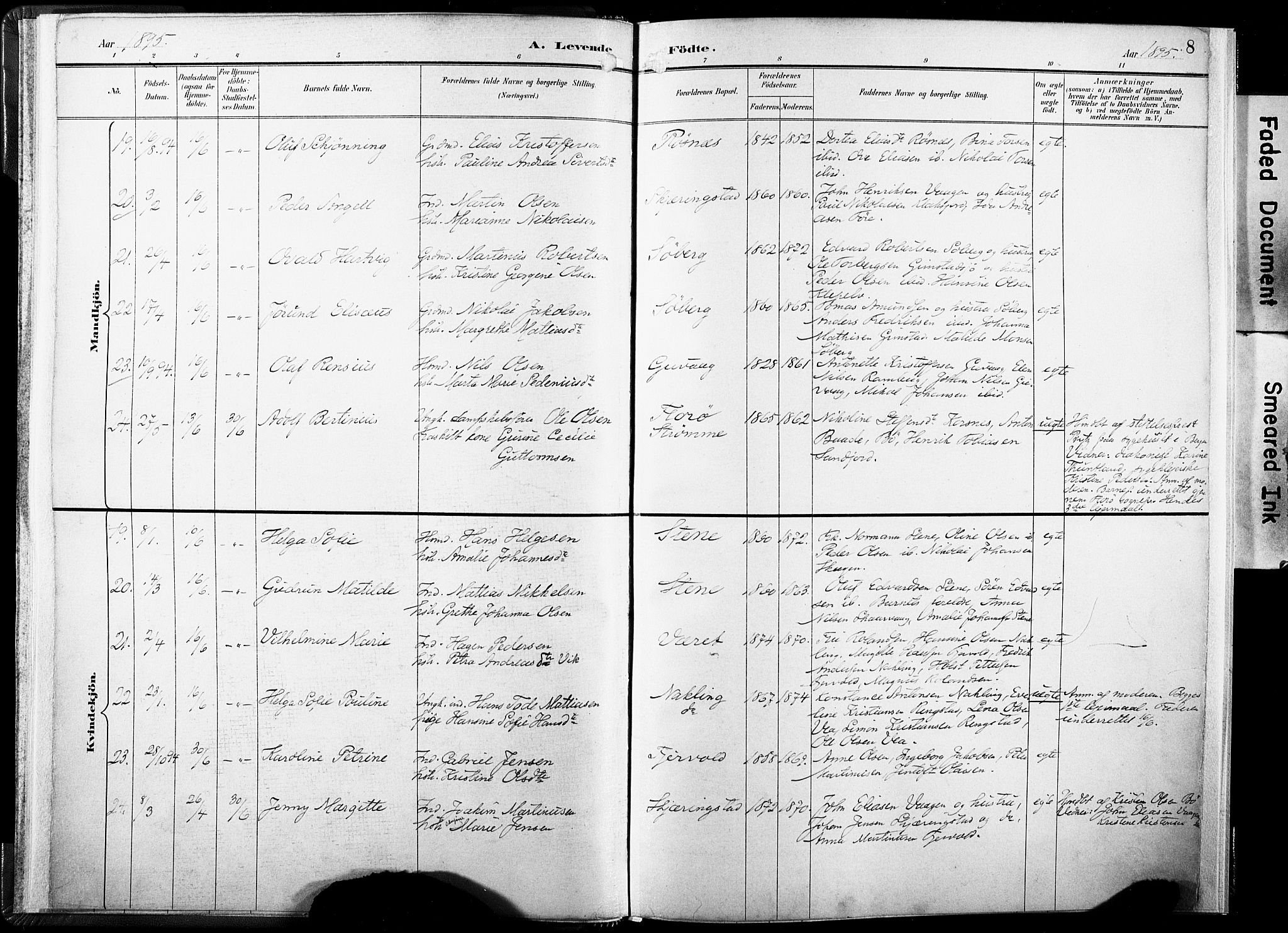 Ministerialprotokoller, klokkerbøker og fødselsregistre - Nordland, AV/SAT-A-1459/891/L1304: Parish register (official) no. 891A09, 1895-1921, p. 8