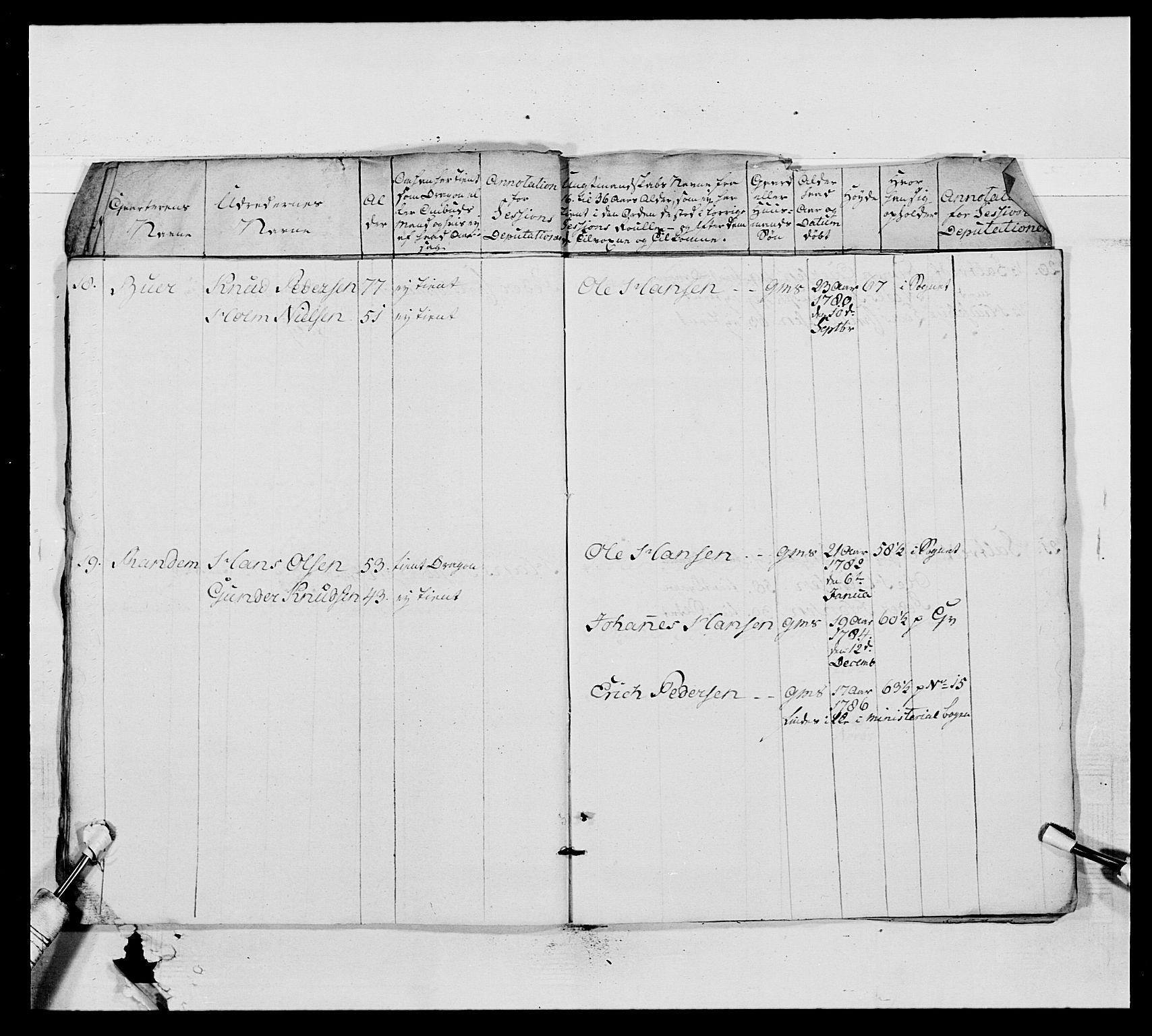 Generalitets- og kommissariatskollegiet, Det kongelige norske kommissariatskollegium, AV/RA-EA-5420/E/Eh/L0011: Smålenske dragonregiment, 1795-1807, p. 342