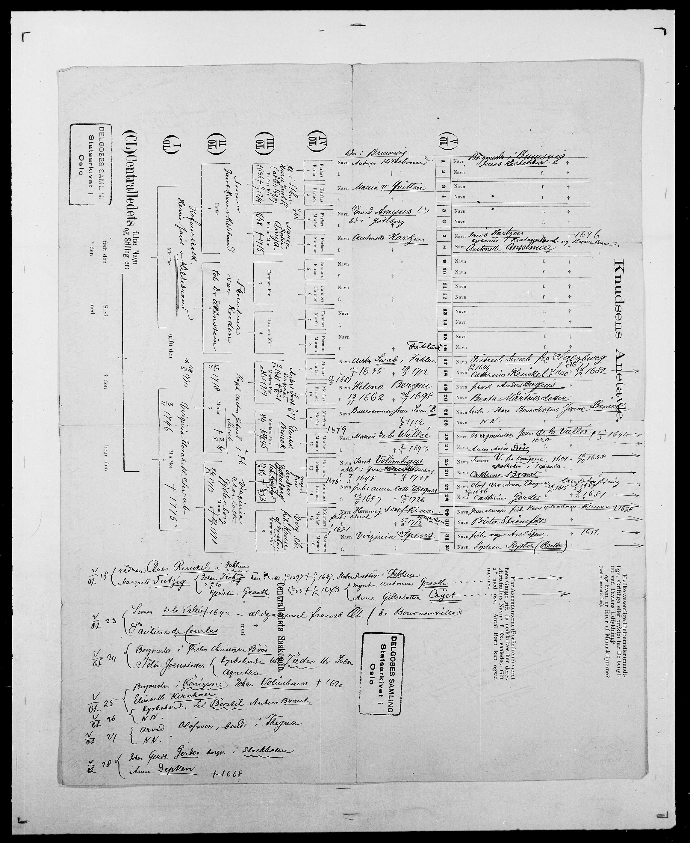 Delgobe, Charles Antoine - samling, AV/SAO-PAO-0038/D/Da/L0017: Helander - Hjørne, p. 437