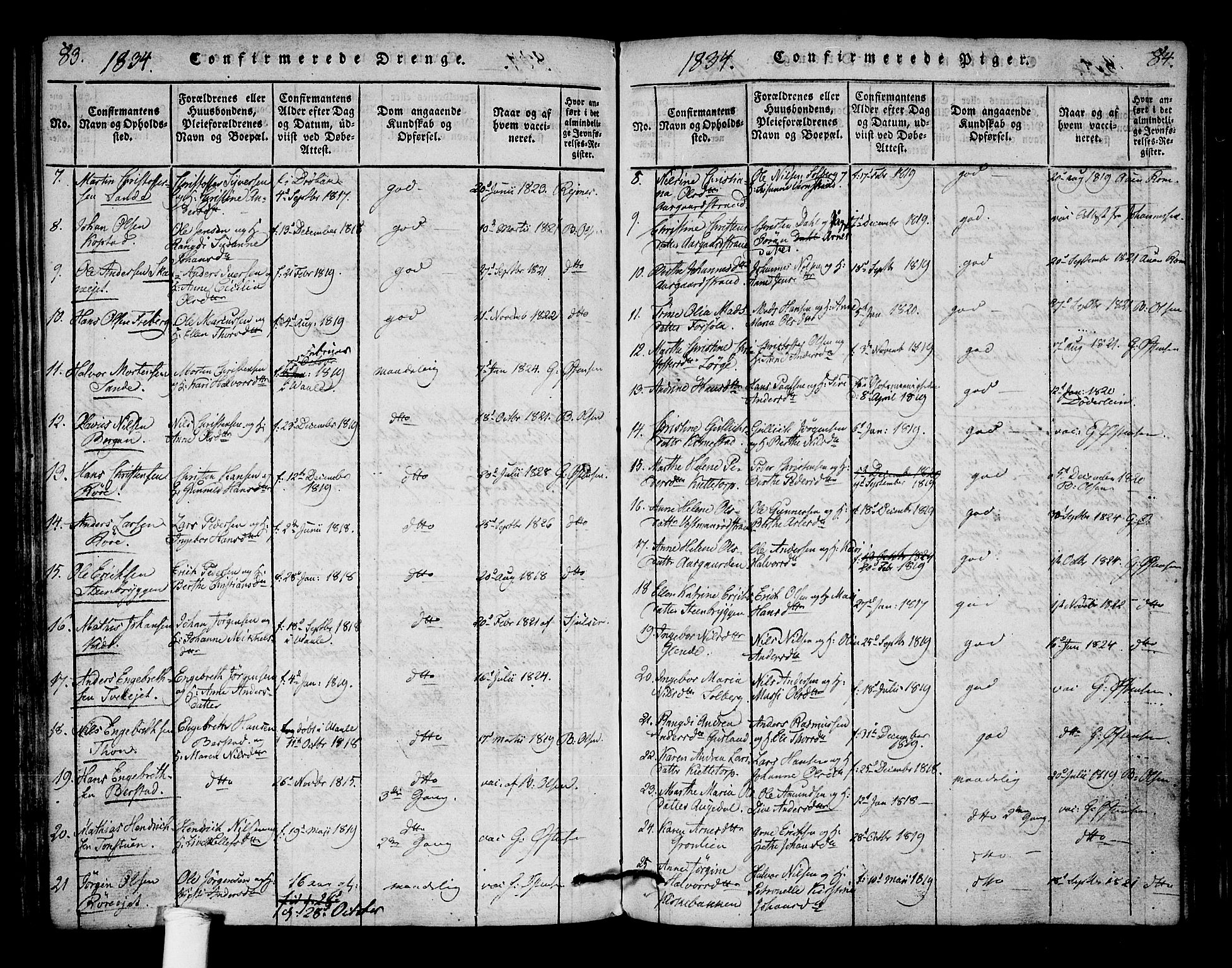 Borre kirkebøker, SAKO/A-338/F/Fa/L0004: Parish register (official) no. I 4, 1815-1845, p. 83-84