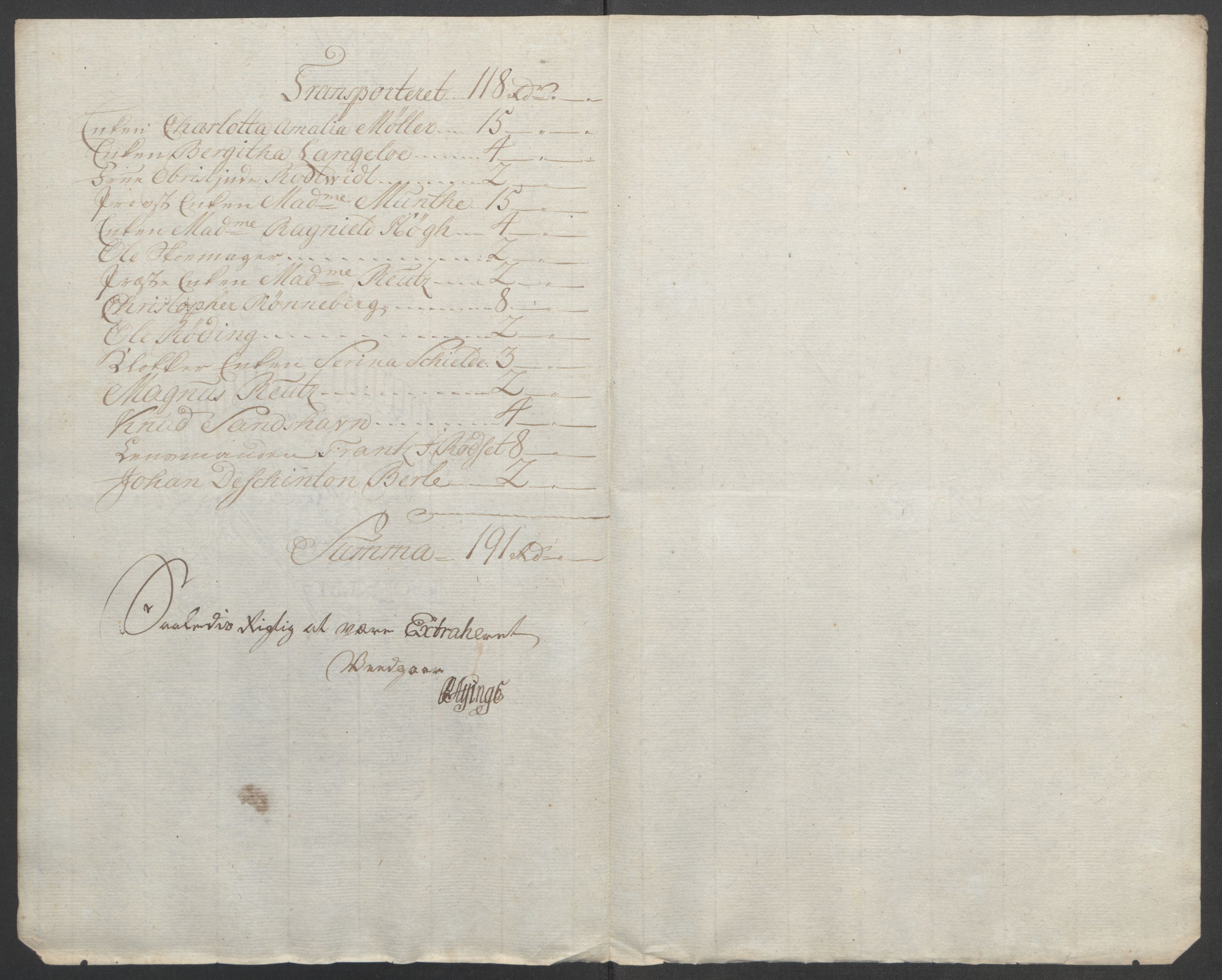 Rentekammeret inntil 1814, Reviderte regnskaper, Fogderegnskap, RA/EA-4092/R54/L3645: Ekstraskatten Sunnmøre, 1762-1772, p. 160