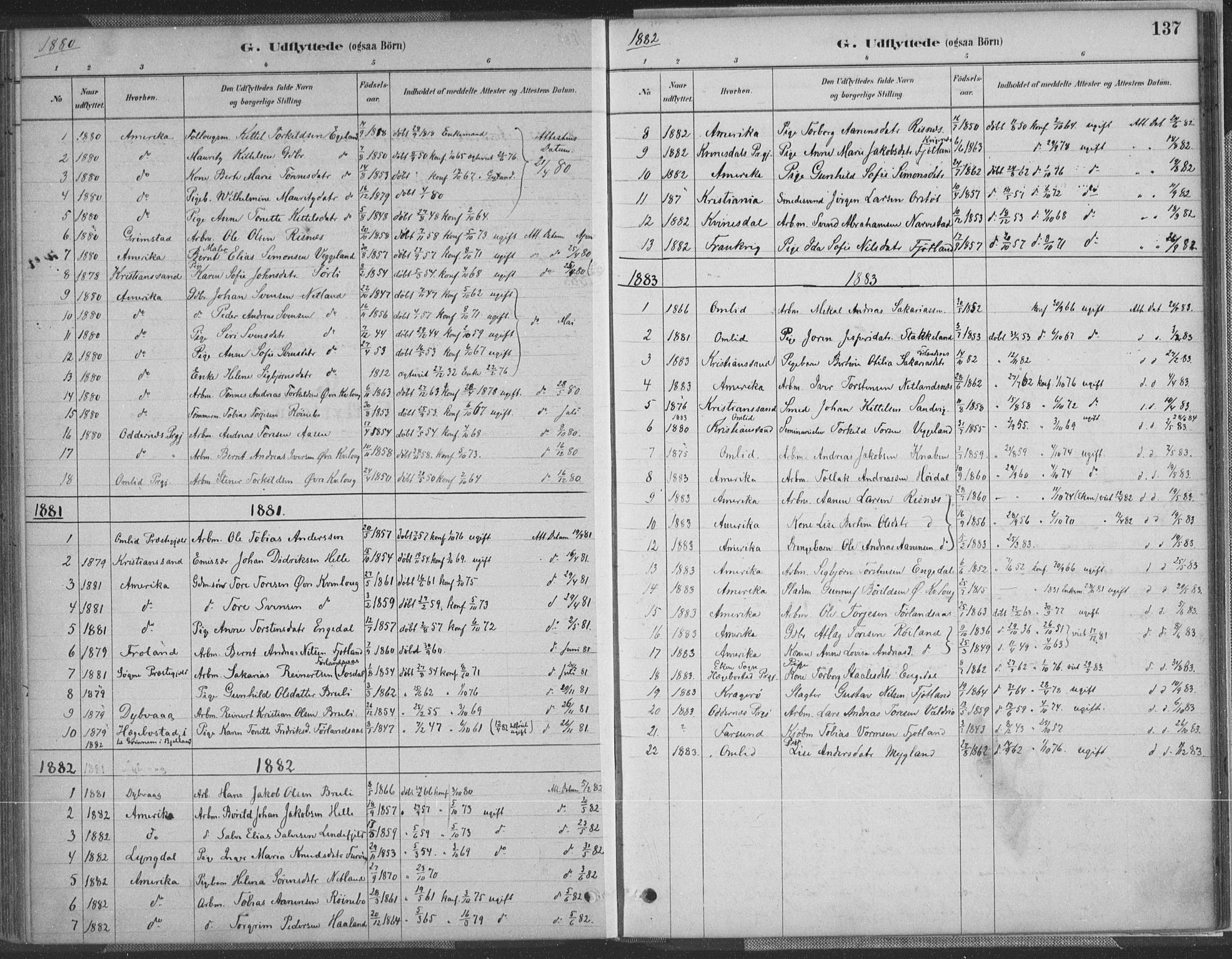 Fjotland sokneprestkontor, AV/SAK-1111-0010/F/Fa/L0002: Parish register (official) no. A 2, 1880-1898, p. 137