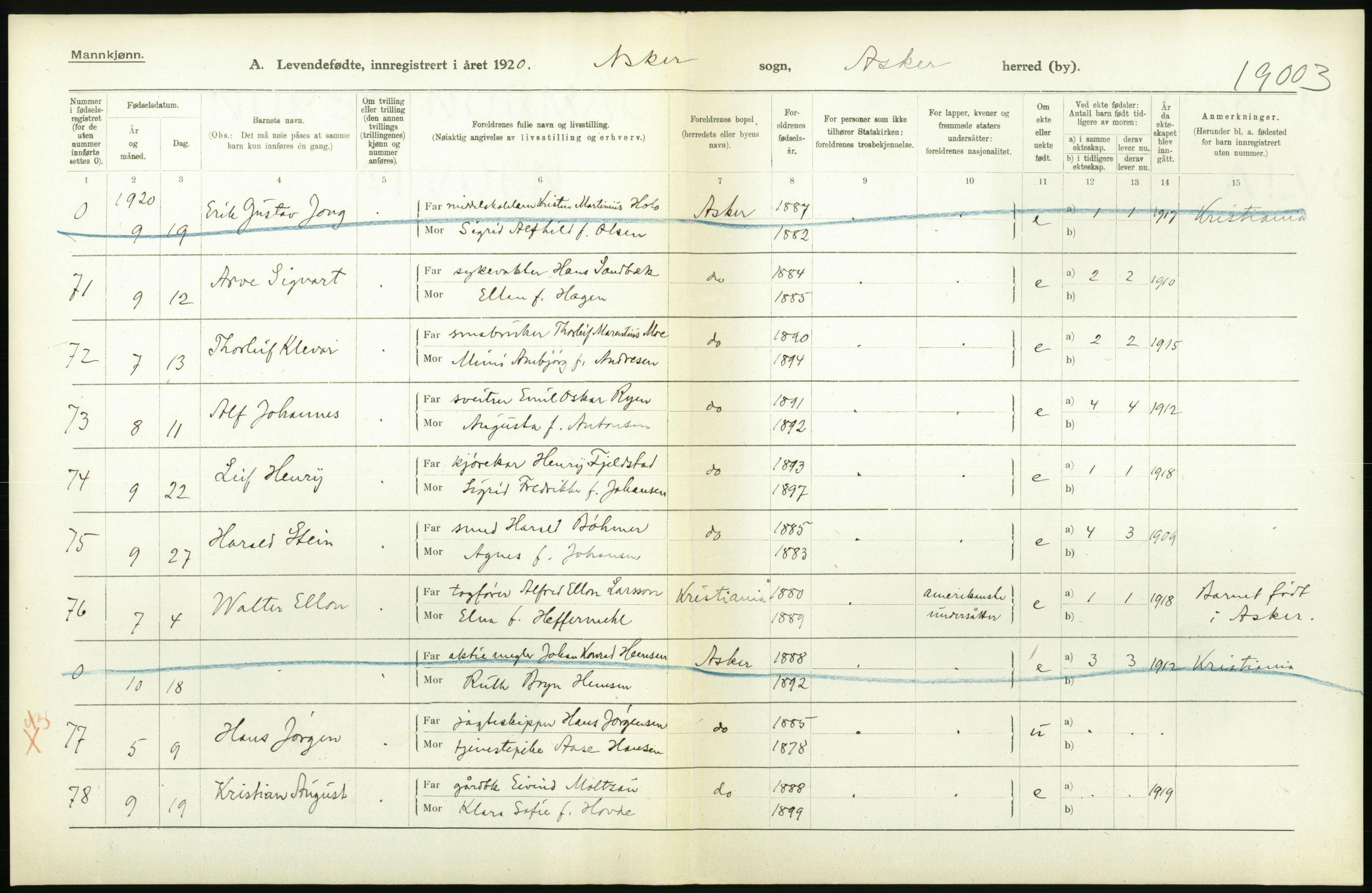 Statistisk sentralbyrå, Sosiodemografiske emner, Befolkning, RA/S-2228/D/Df/Dfb/Dfbj/L0004: Akershus fylke: Levendefødte menn og kvinner. Bygder., 1920, p. 394