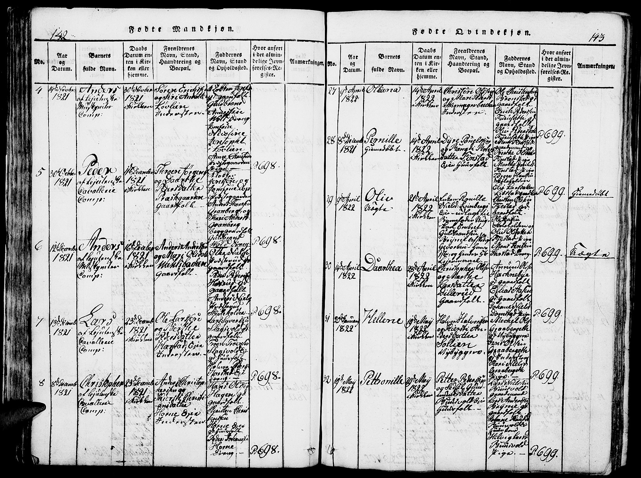 Romedal prestekontor, AV/SAH-PREST-004/L/L0005: Parish register (copy) no. 5, 1814-1829, p. 142-143