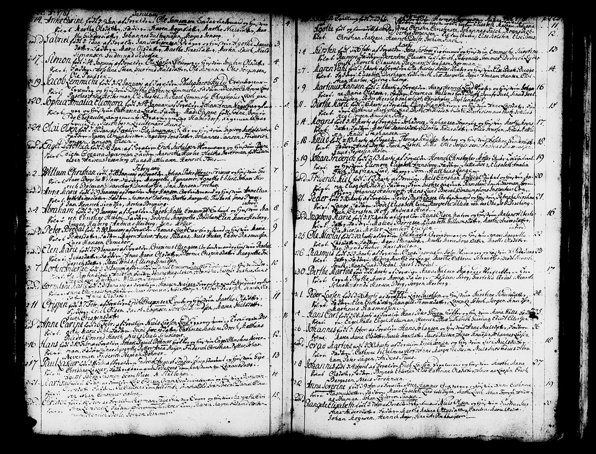 Domkirken sokneprestembete, SAB/A-74801/H/Haa/L0003: Parish register (official) no. A 3, 1758-1789, p. 224-225