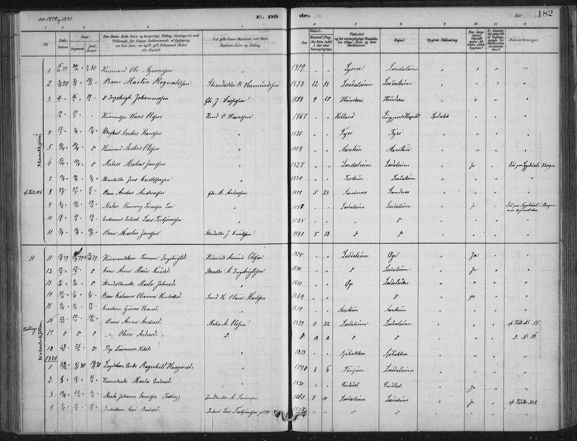 Lærdal sokneprestembete, SAB/A-81201: Parish register (official) no. D  1, 1878-1908, p. 182