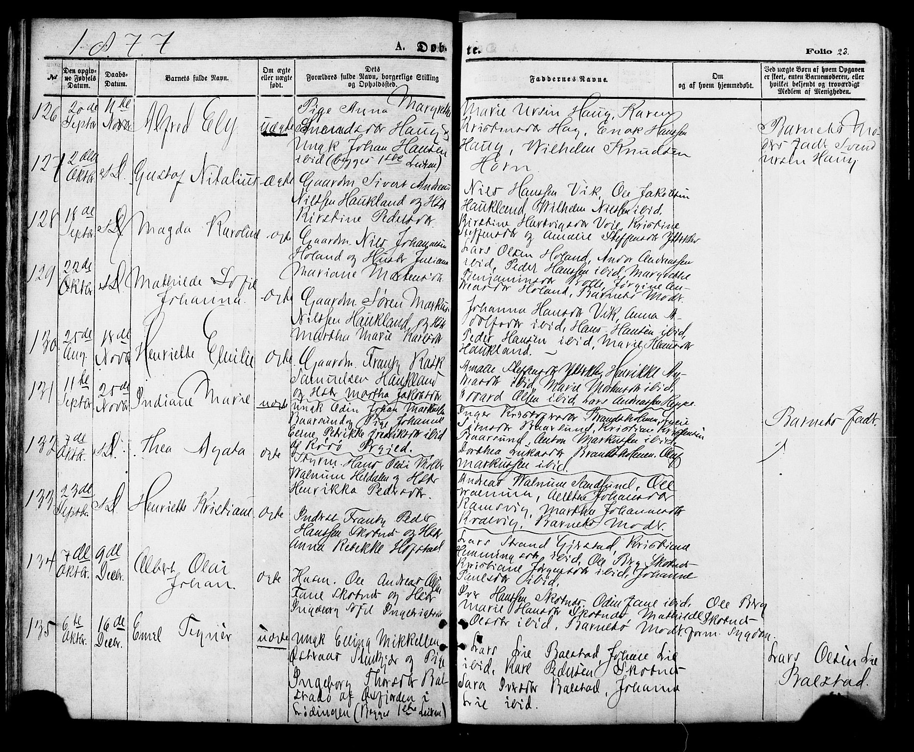 Ministerialprotokoller, klokkerbøker og fødselsregistre - Nordland, SAT/A-1459/881/L1166: Parish register (copy) no. 881C03, 1876-1885, p. 23