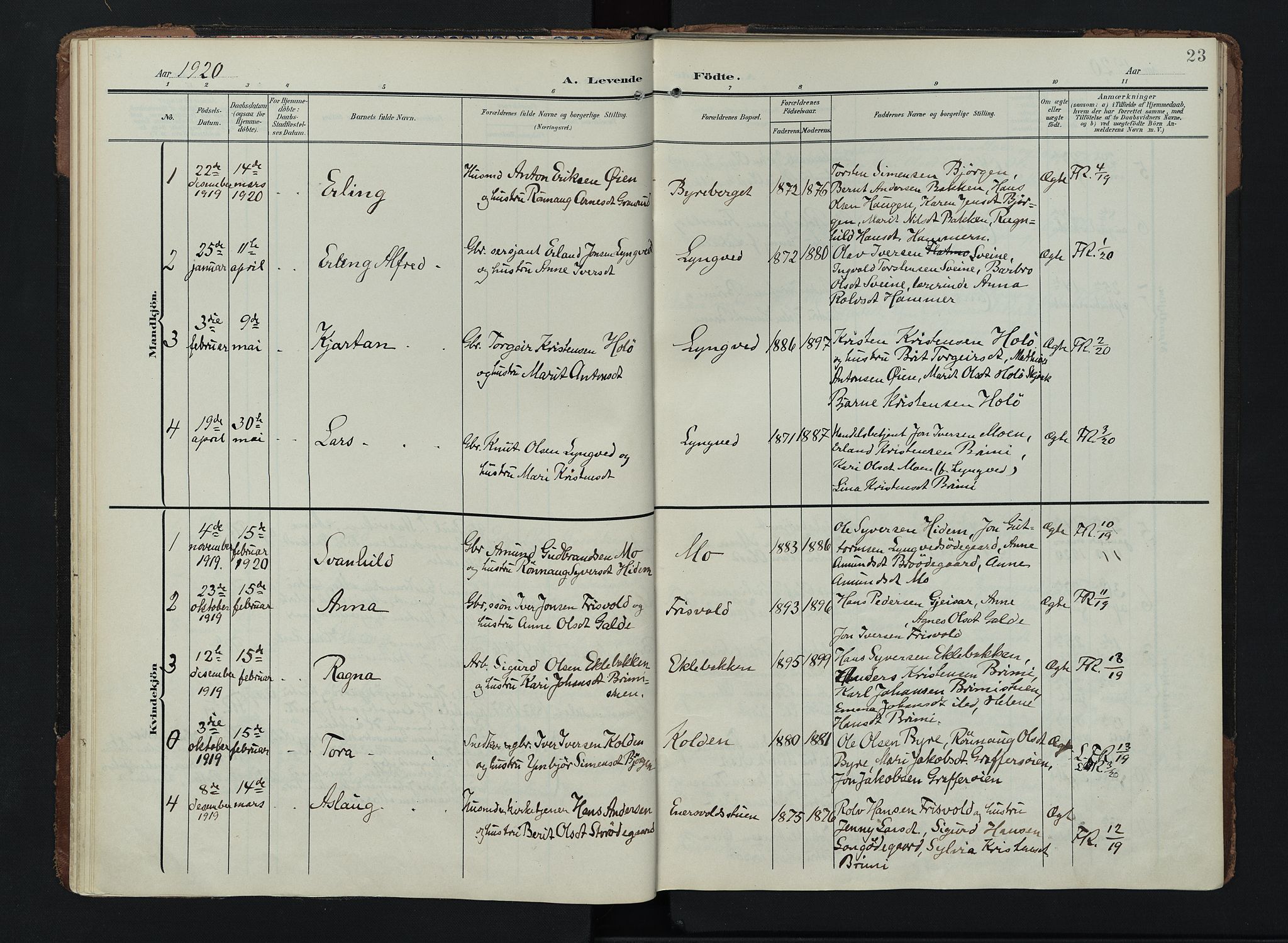 Lom prestekontor, SAH/PREST-070/K/L0011: Parish register (official) no. 11, 1904-1928, p. 23