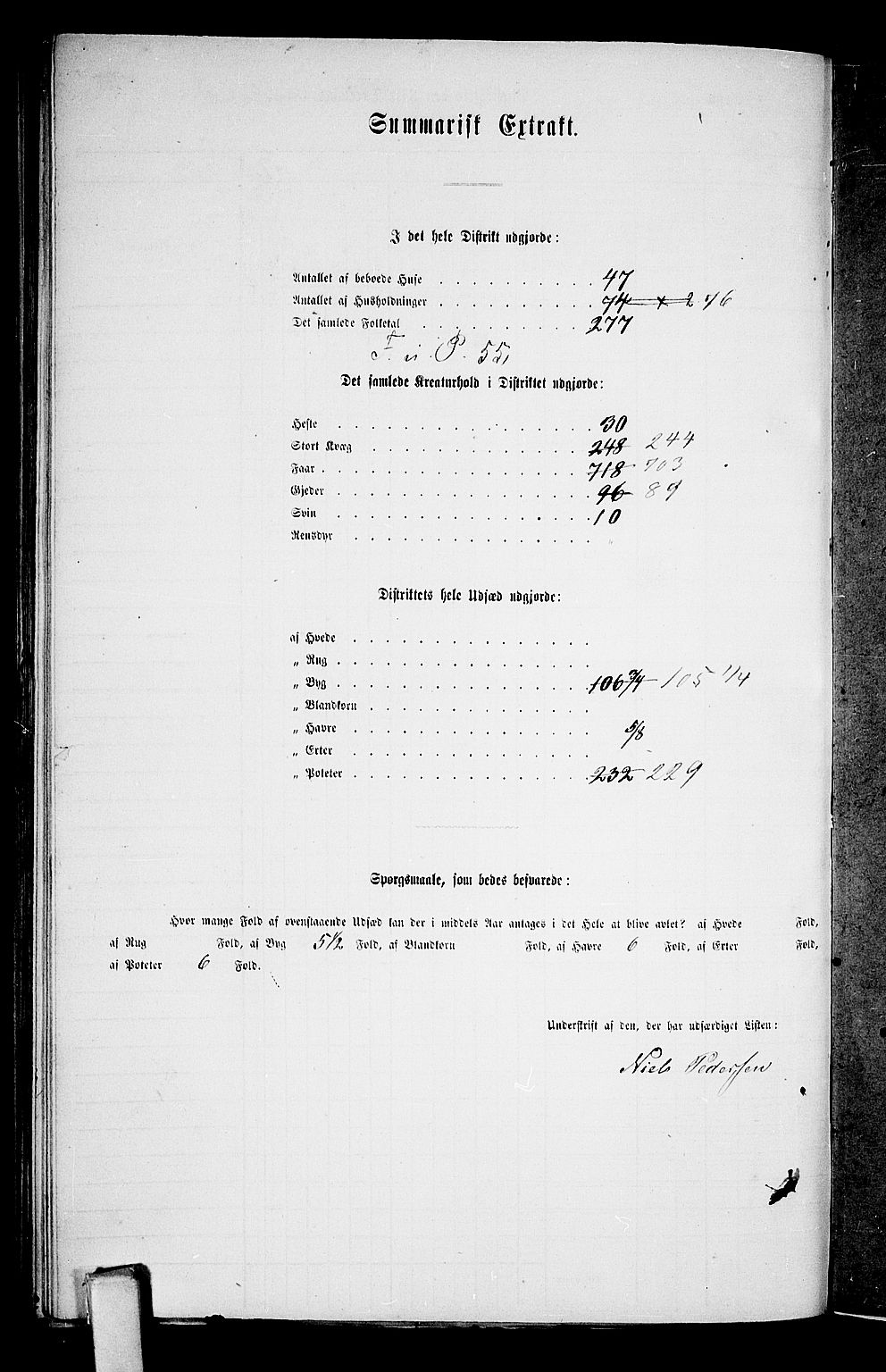 RA, 1865 census for Vinje, 1865, p. 37