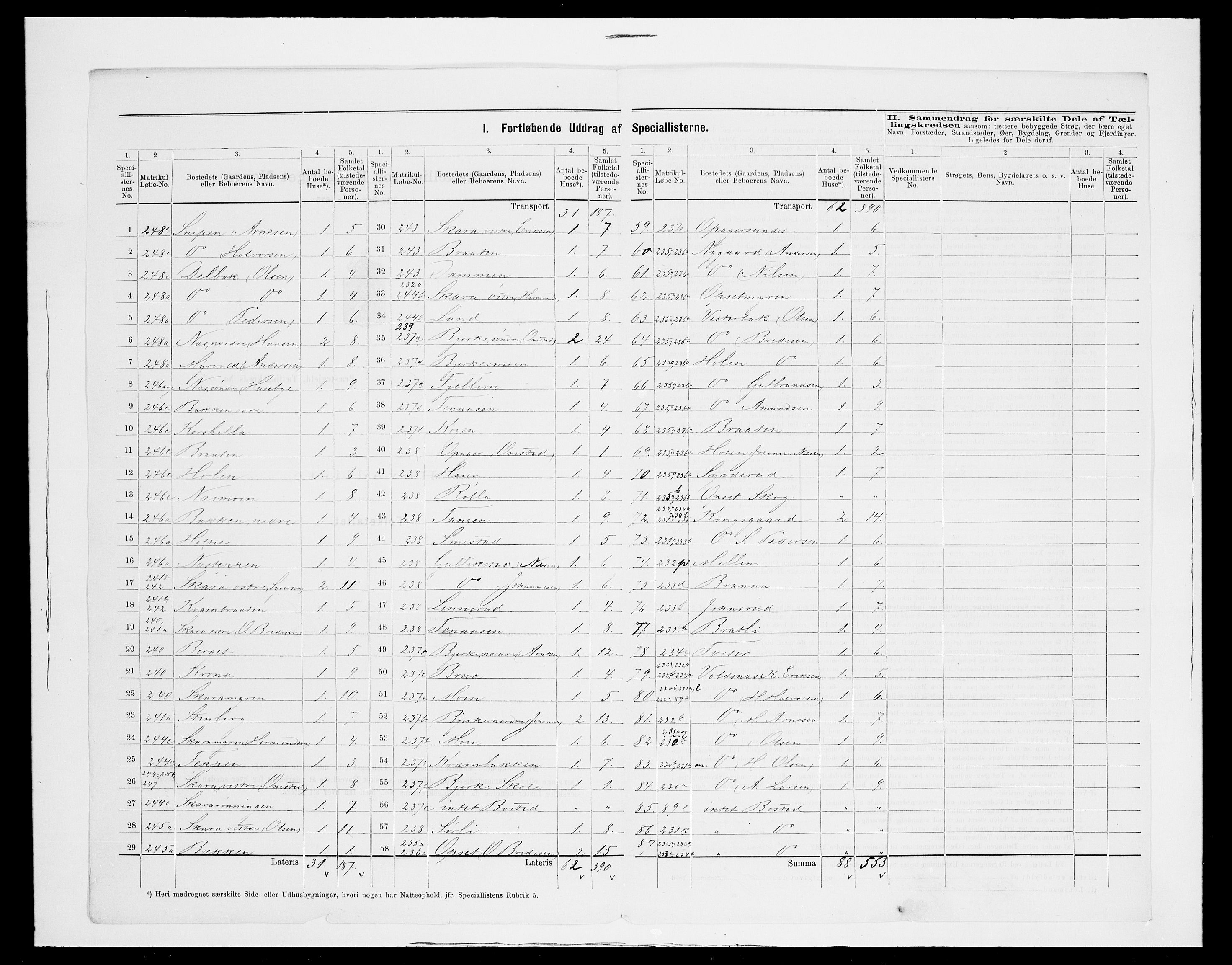 SAH, 1875 census for 0423P Grue, 1875, p. 60