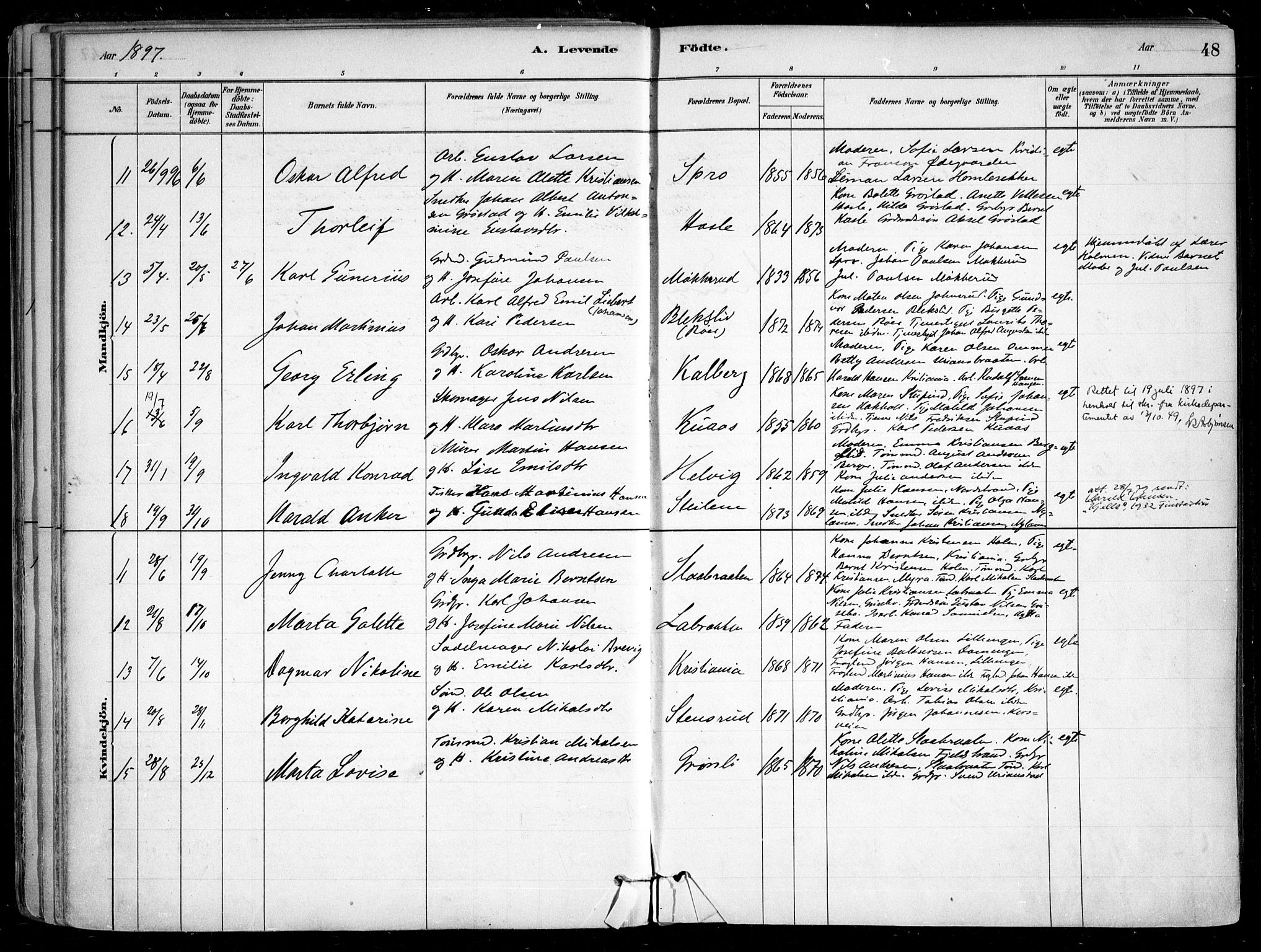 Nesodden prestekontor Kirkebøker, SAO/A-10013/F/Fa/L0009: Parish register (official) no. I 9, 1880-1915, p. 48