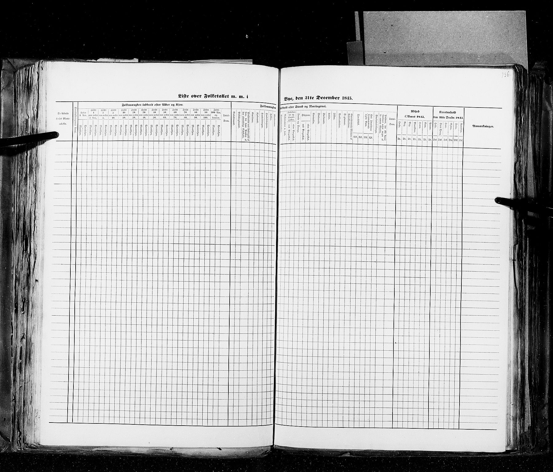 RA, Census 1845, vol. 10: Cities, 1845, p. 136