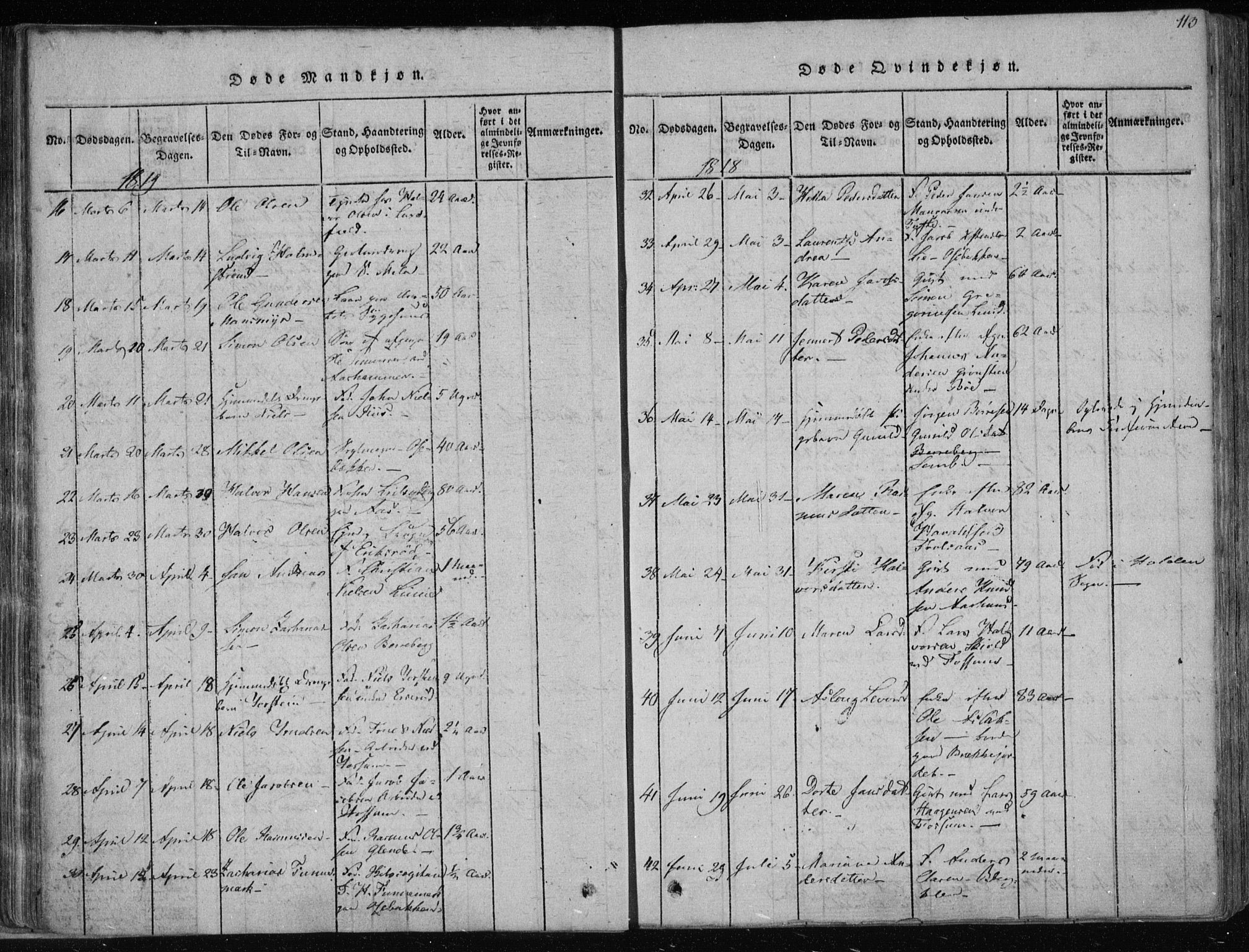 Gjerpen kirkebøker, AV/SAKO-A-265/F/Fa/L0004: Parish register (official) no. I 4, 1814-1823, p. 113