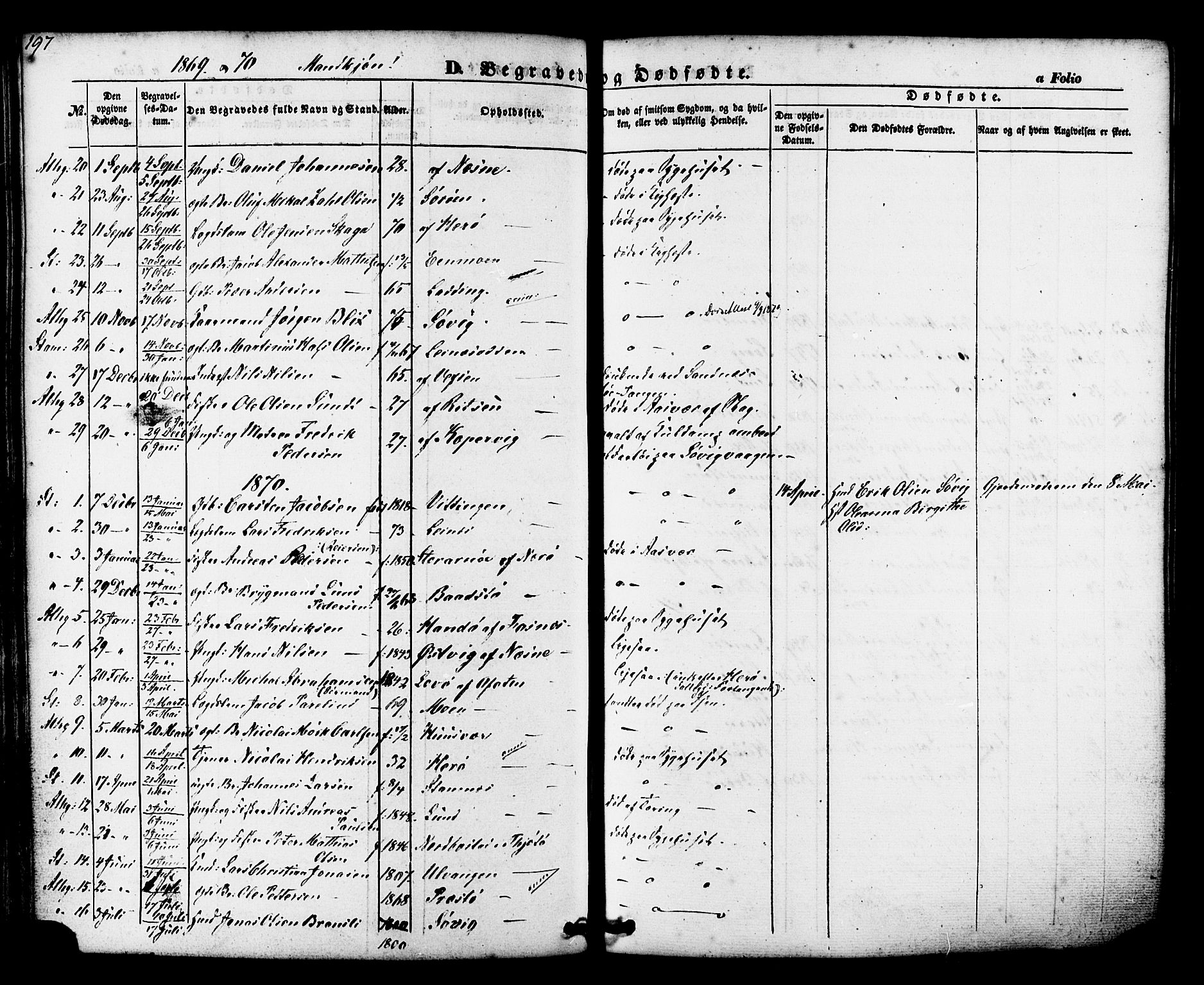 Ministerialprotokoller, klokkerbøker og fødselsregistre - Nordland, SAT/A-1459/830/L0448: Parish register (official) no. 830A12, 1855-1878, p. 197