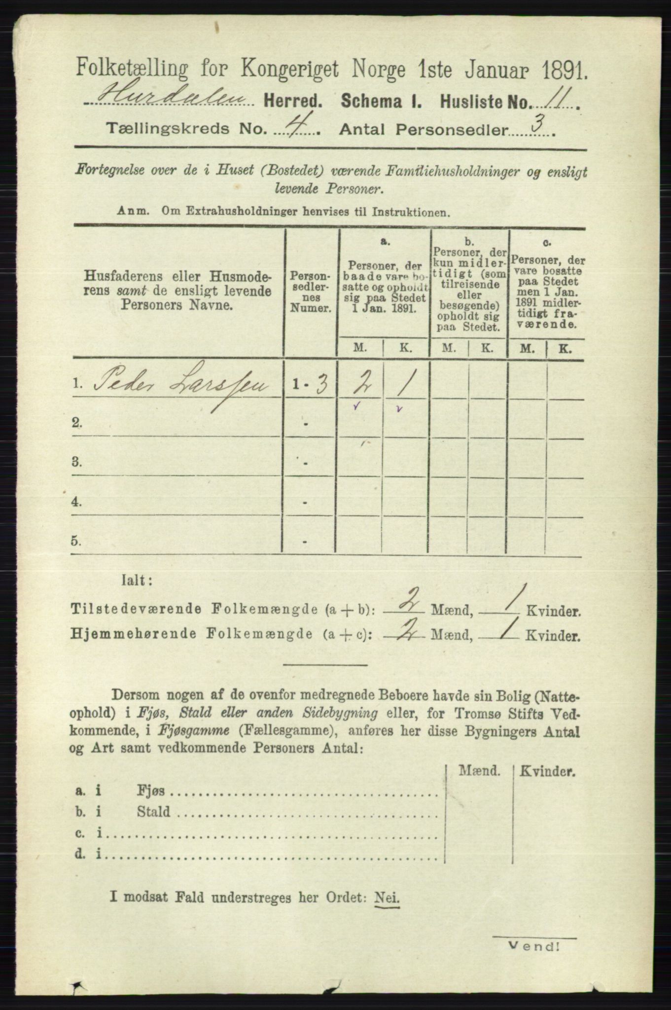 RA, 1891 census for 0239 Hurdal, 1891, p. 1334