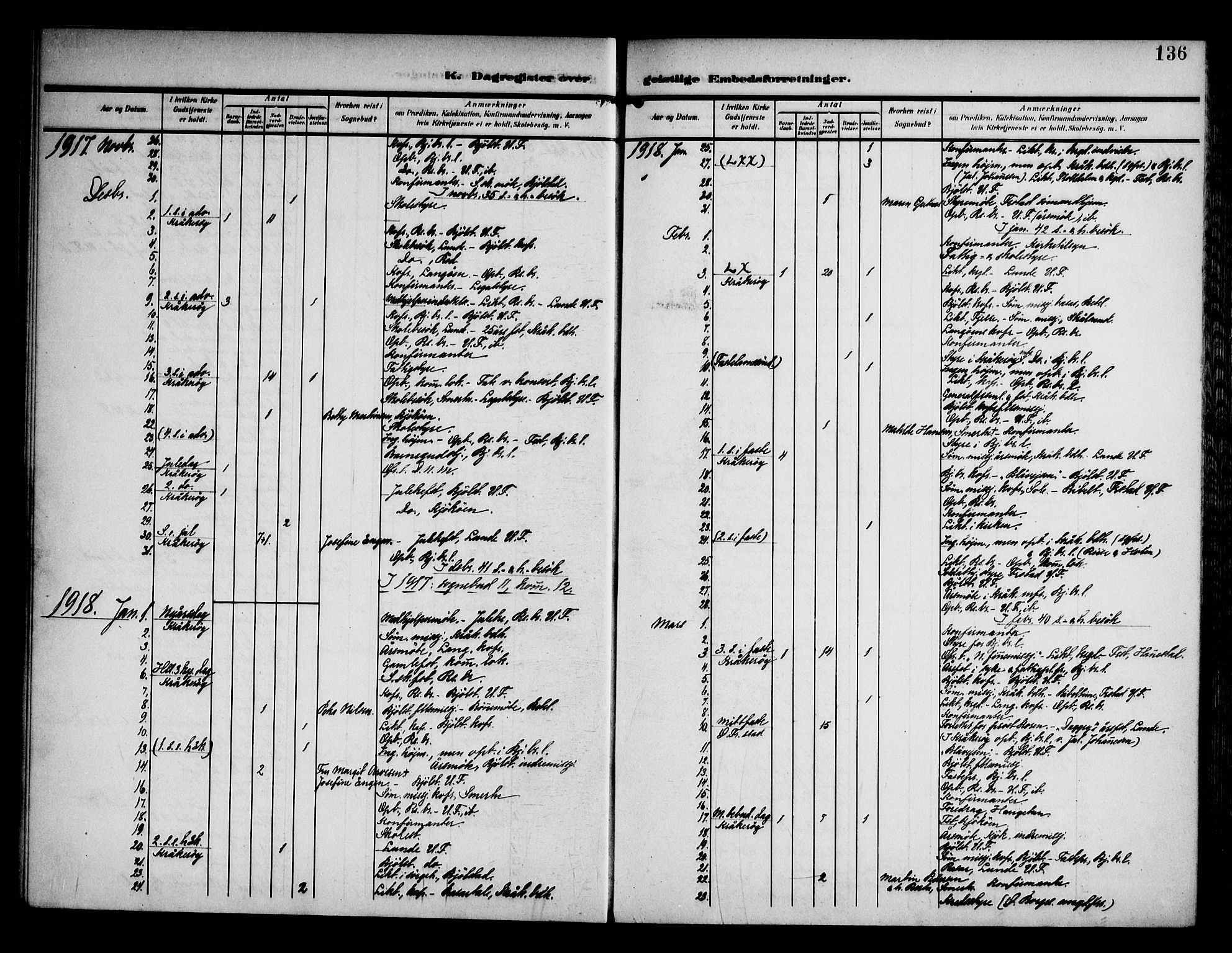 Kråkerøy prestekontor Kirkebøker, SAO/A-10912/F/Fa/L0002: Parish register (official) no. 2, 1908-1993, p. 136