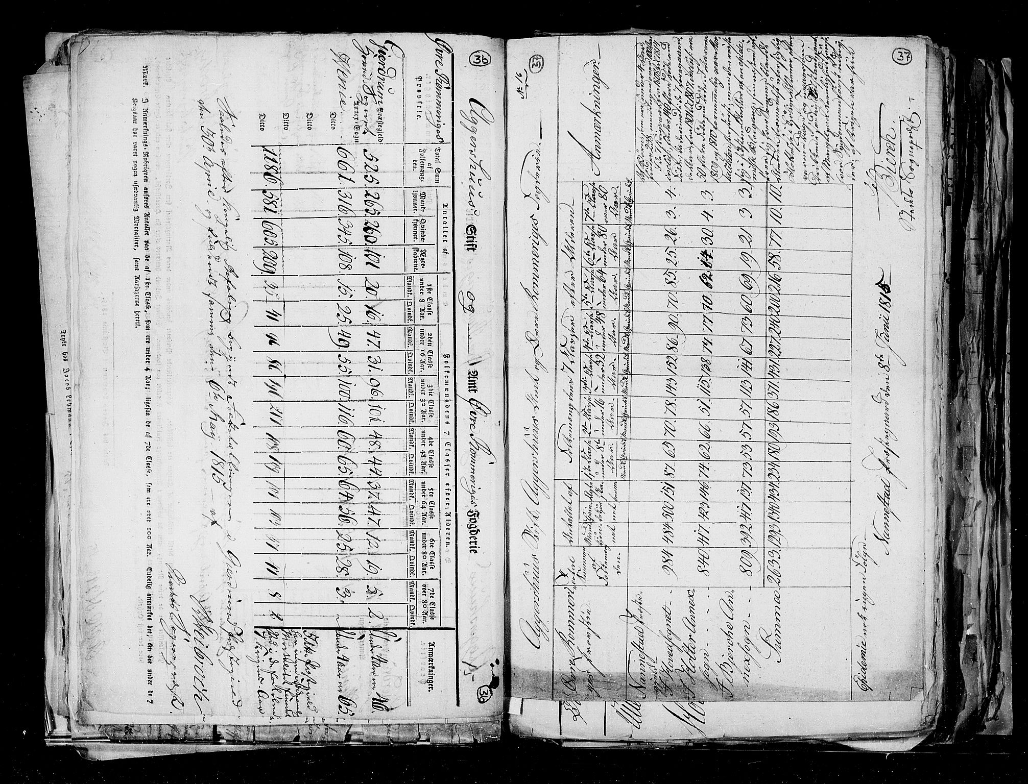 RA, Census 1815, vol. 1: Akershus stift and Kristiansand stift, 1815, p. 27