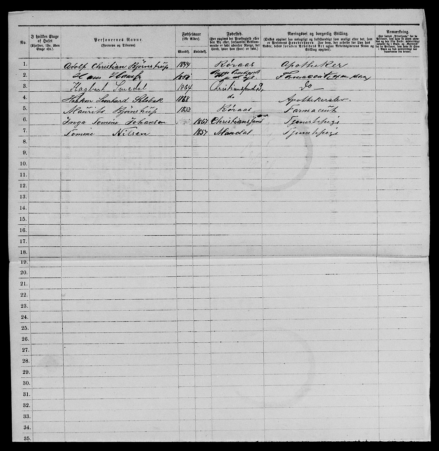 SAKO, 1885 census for 0801 Kragerø, 1885, p. 1198