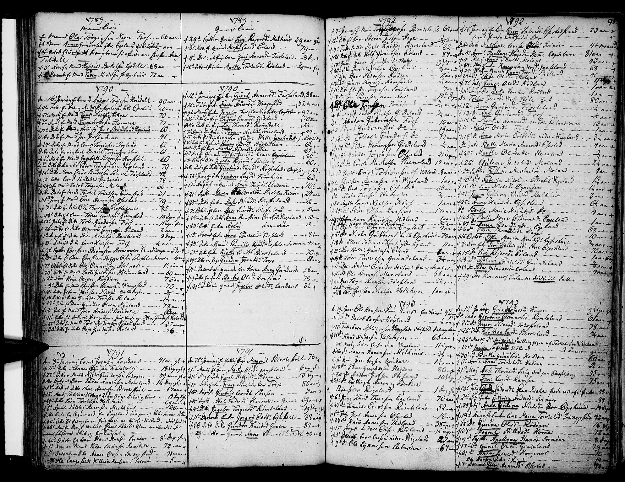 Sør-Audnedal sokneprestkontor, SAK/1111-0039/F/Fa/Fab/L0002: Parish register (official) no. A 2 /1, 1766-1815, p. 98