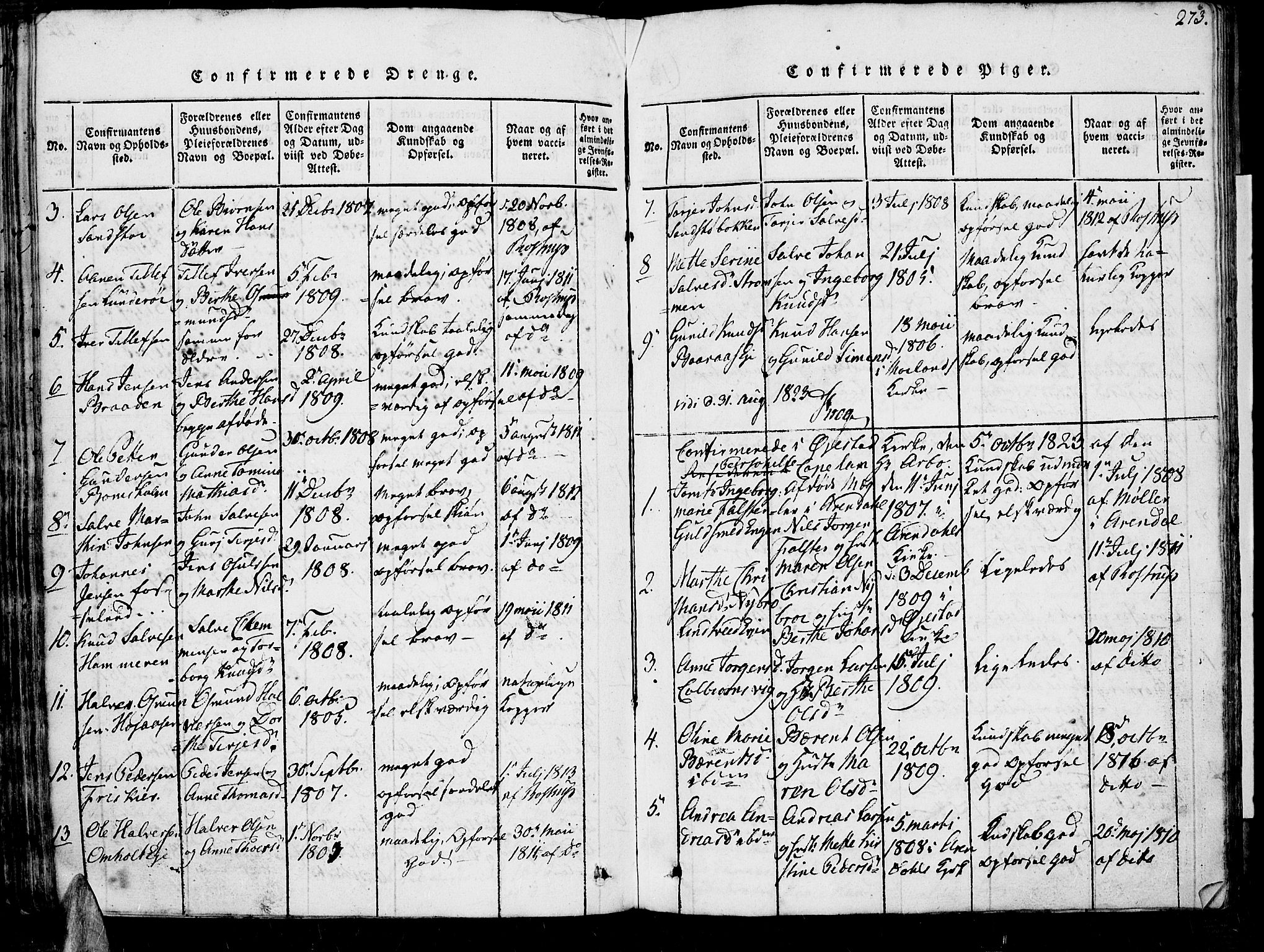 Øyestad sokneprestkontor, SAK/1111-0049/F/Fb/L0003: Parish register (copy) no. B 3, 1816-1827, p. 273