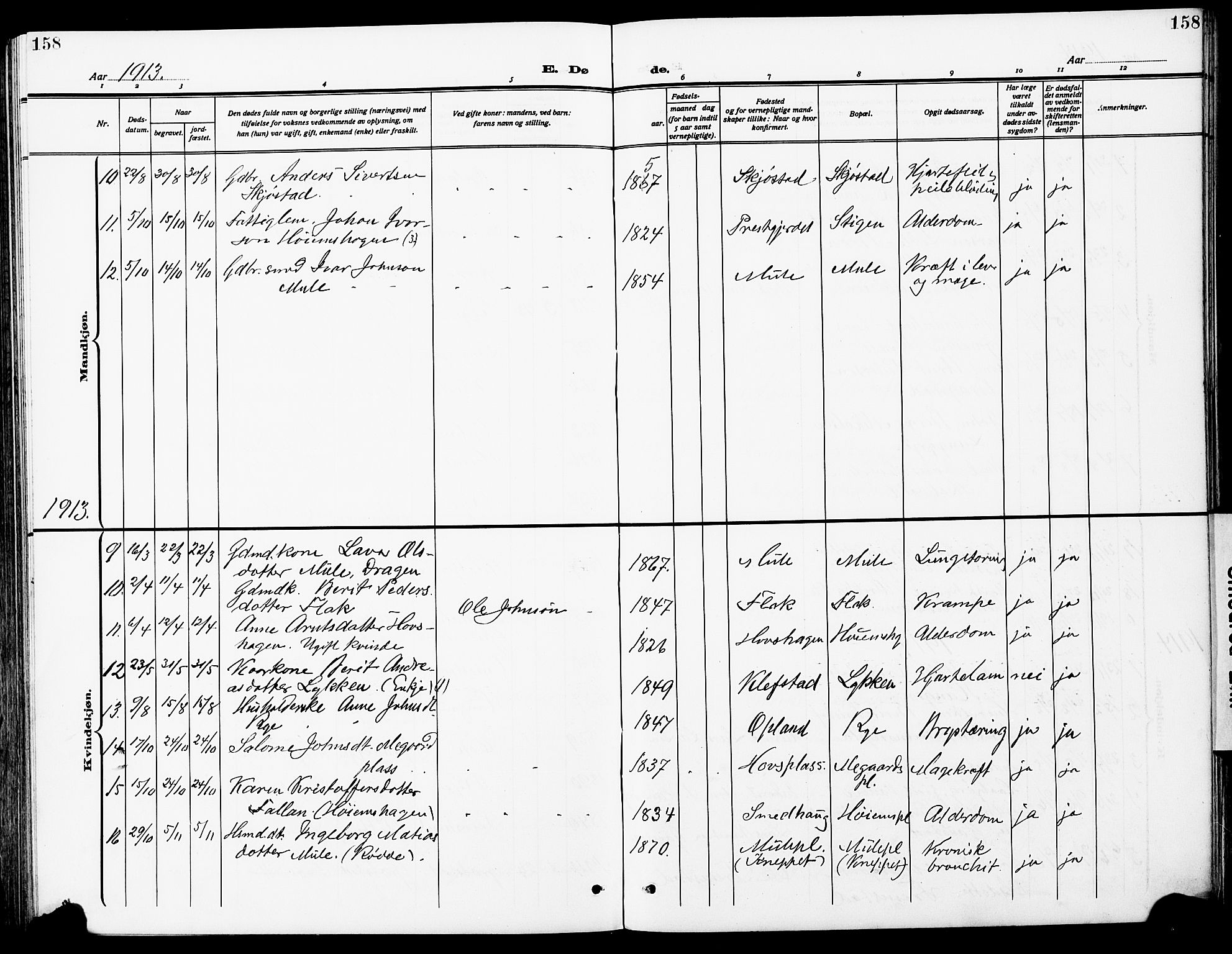 Ministerialprotokoller, klokkerbøker og fødselsregistre - Sør-Trøndelag, SAT/A-1456/612/L0388: Parish register (copy) no. 612C04, 1909-1929, p. 158