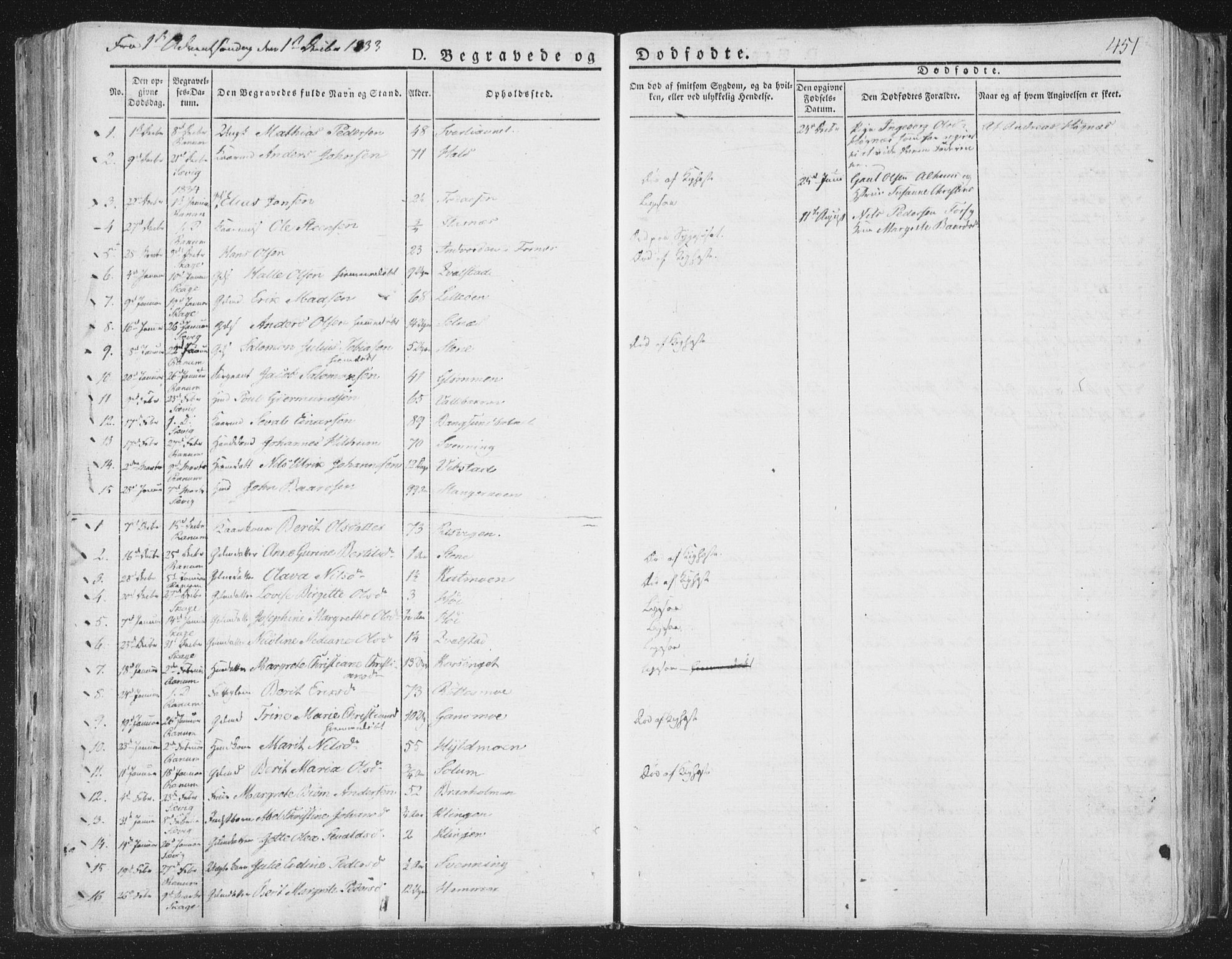 Ministerialprotokoller, klokkerbøker og fødselsregistre - Nord-Trøndelag, SAT/A-1458/764/L0552: Parish register (official) no. 764A07b, 1824-1865, p. 451