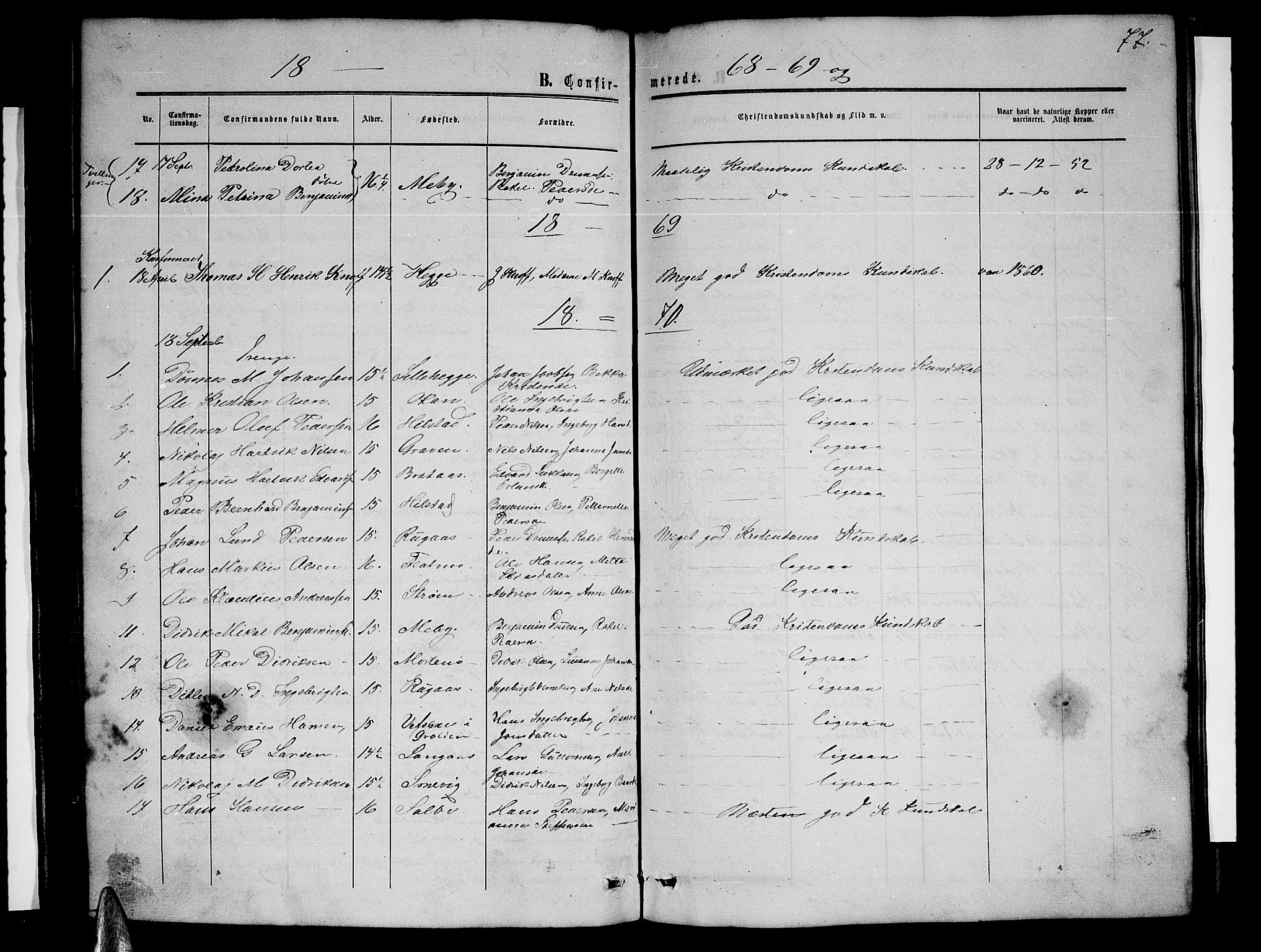 Ministerialprotokoller, klokkerbøker og fødselsregistre - Nordland, SAT/A-1459/814/L0229: Parish register (copy) no. 814C02, 1859-1883, p. 77