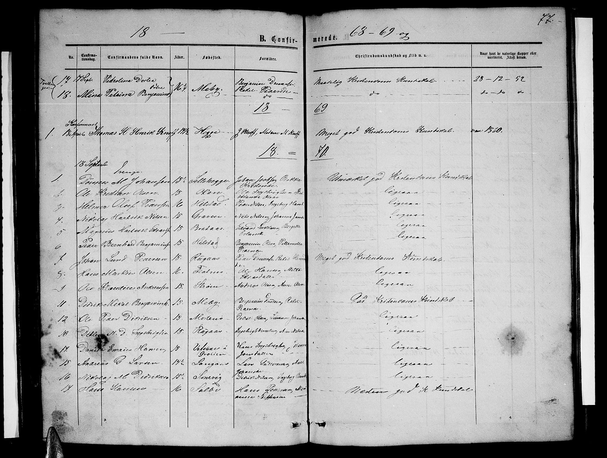 Ministerialprotokoller, klokkerbøker og fødselsregistre - Nordland, AV/SAT-A-1459/814/L0229: Parish register (copy) no. 814C02, 1859-1883, p. 77