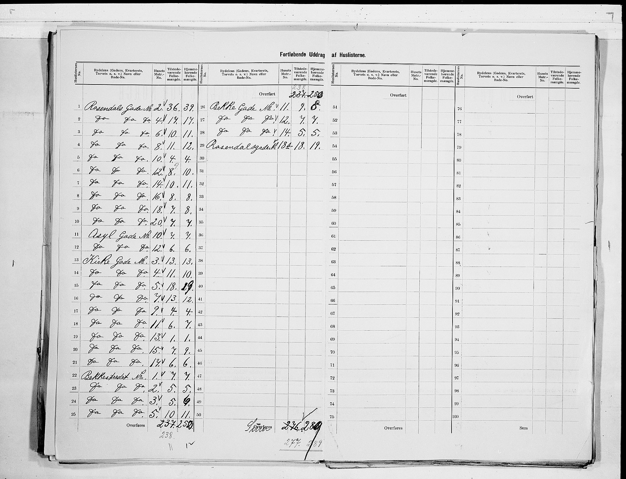 RA, 1900 census for Larvik, 1900, p. 45