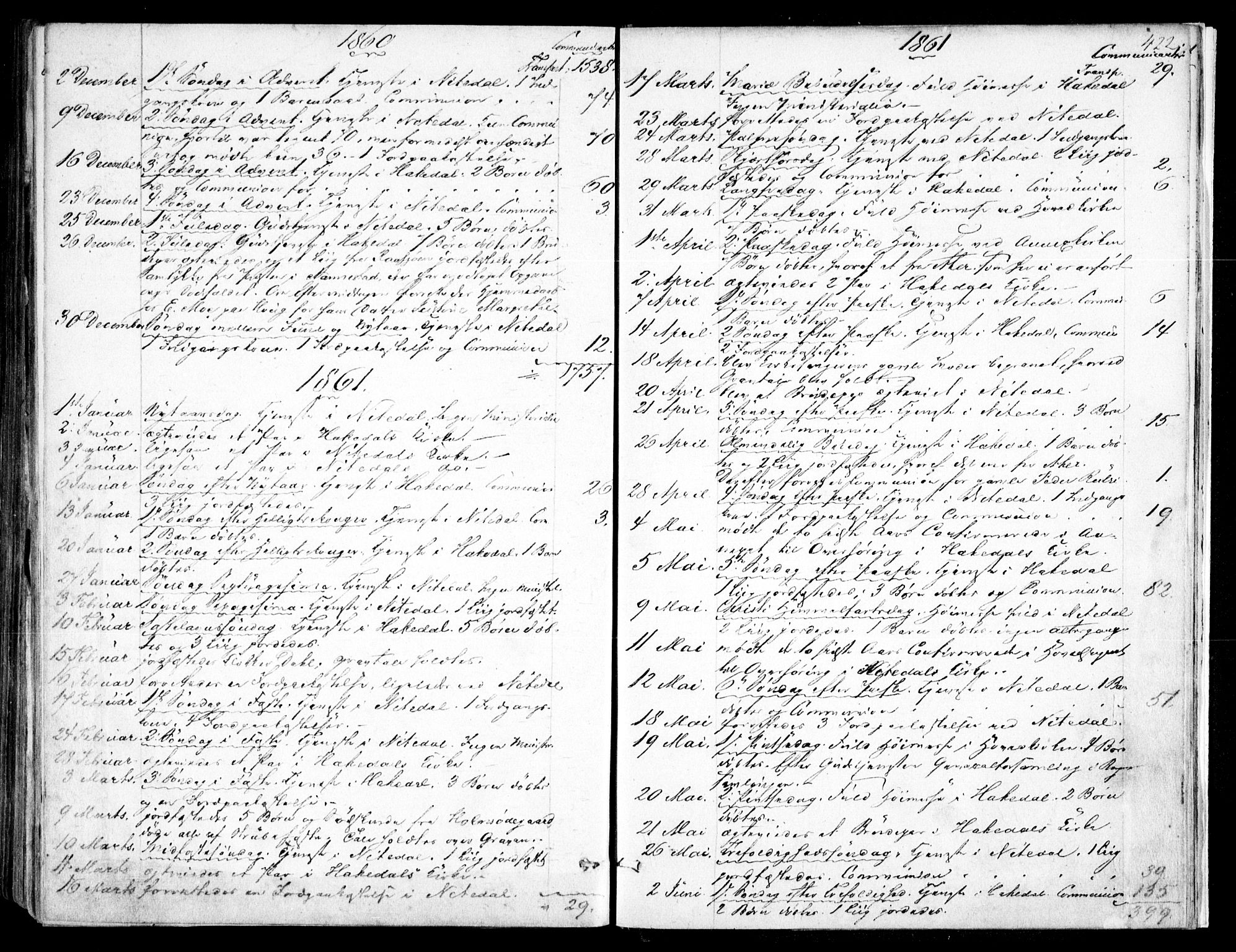 Nittedal prestekontor Kirkebøker, SAO/A-10365a/F/Fa/L0005: Parish register (official) no. I 5, 1850-1862, p. 422