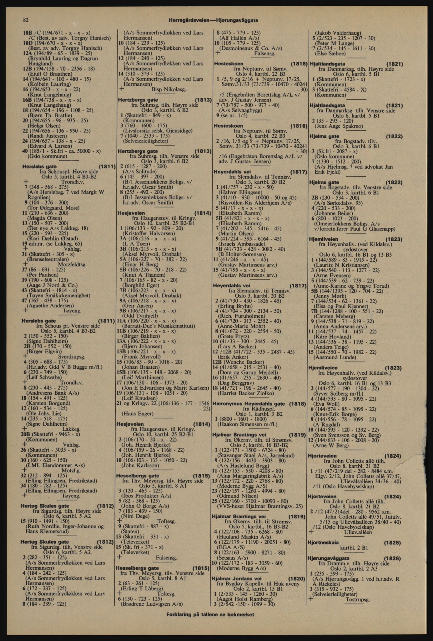 Kristiania/Oslo adressebok, PUBL/-, 1976-1977, p. 82