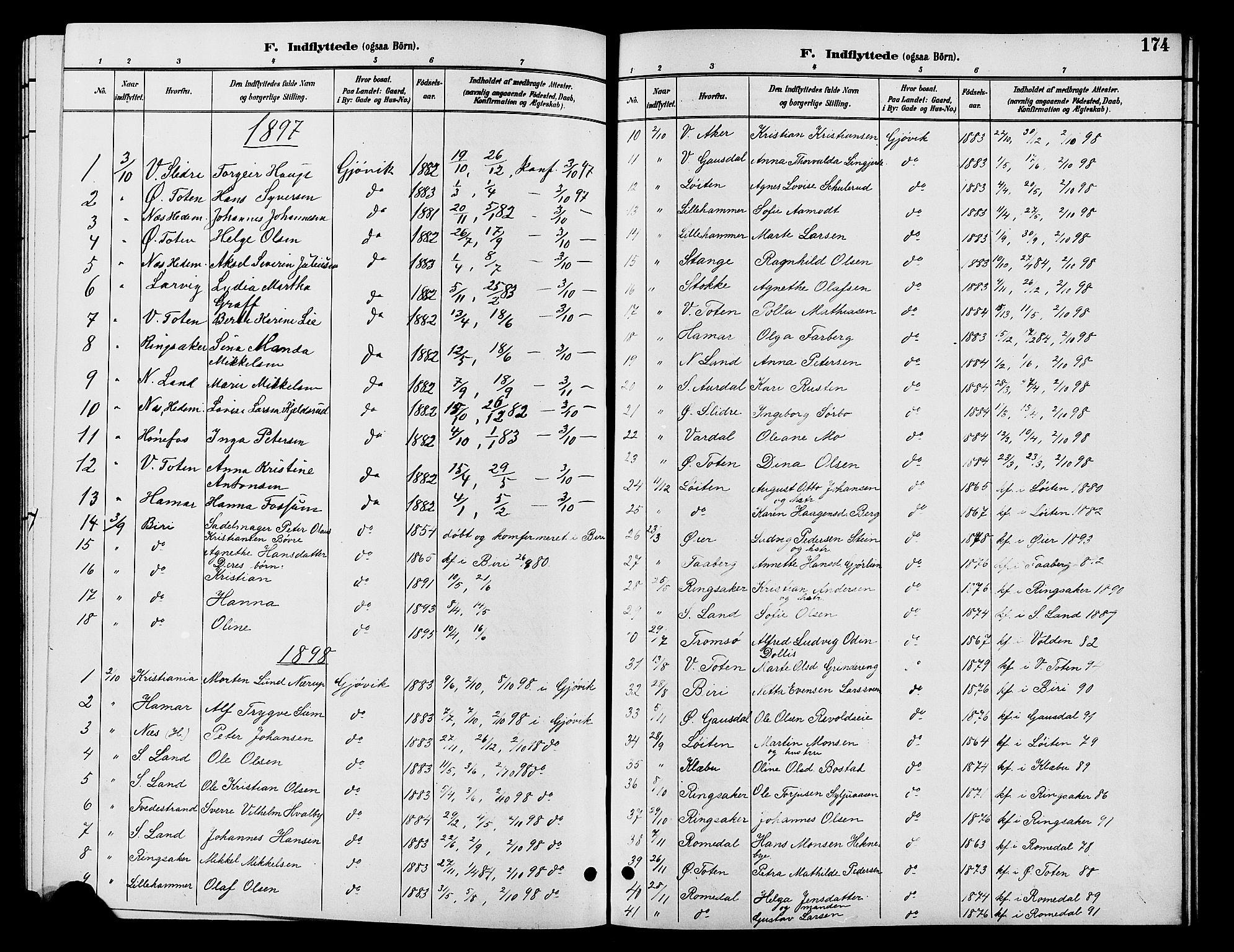 Vardal prestekontor, SAH/PREST-100/H/Ha/Hab/L0009: Parish register (copy) no. 9, 1894-1902, p. 174