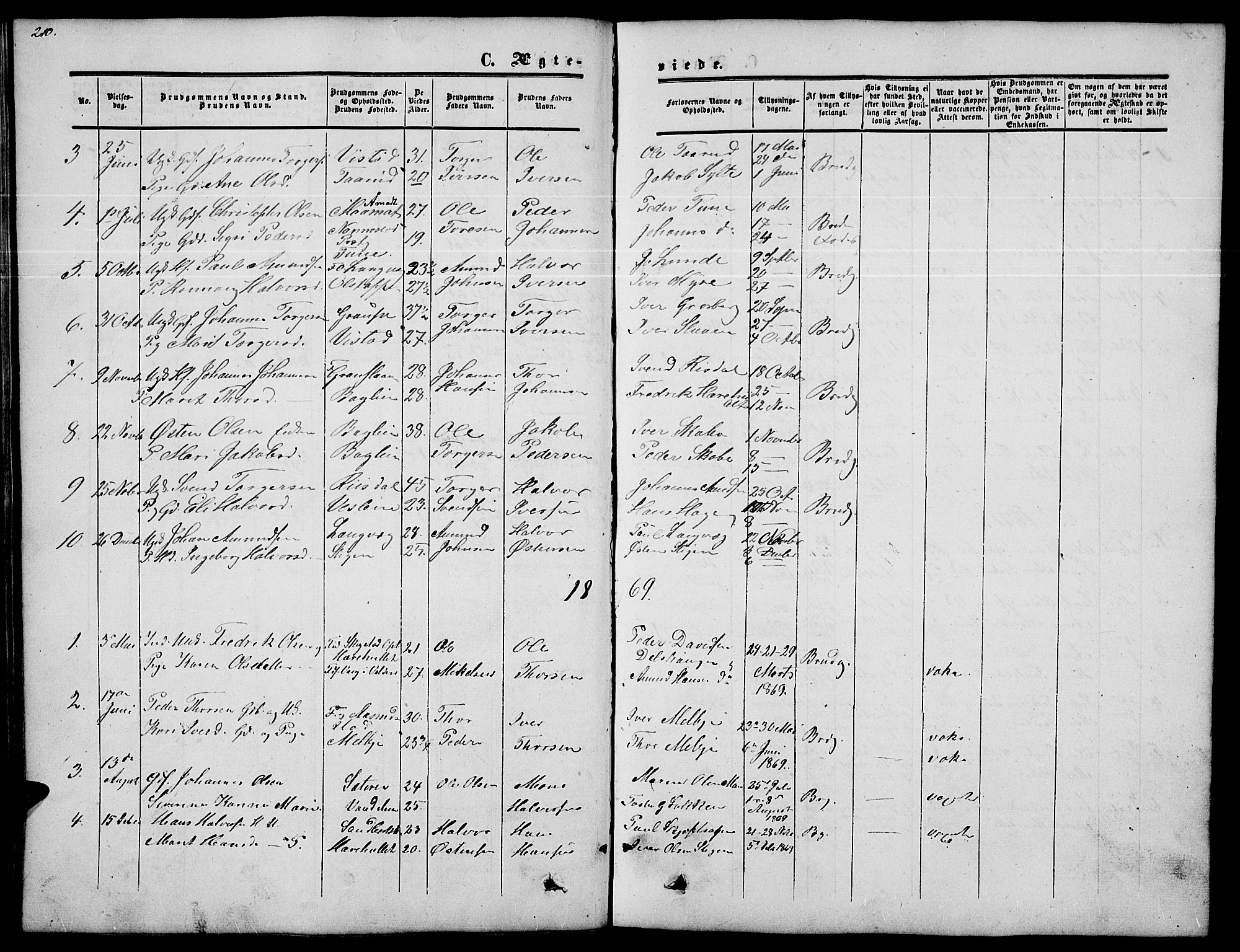 Nord-Fron prestekontor, SAH/PREST-080/H/Ha/Hab/L0002: Parish register (copy) no. 2, 1851-1883, p. 210