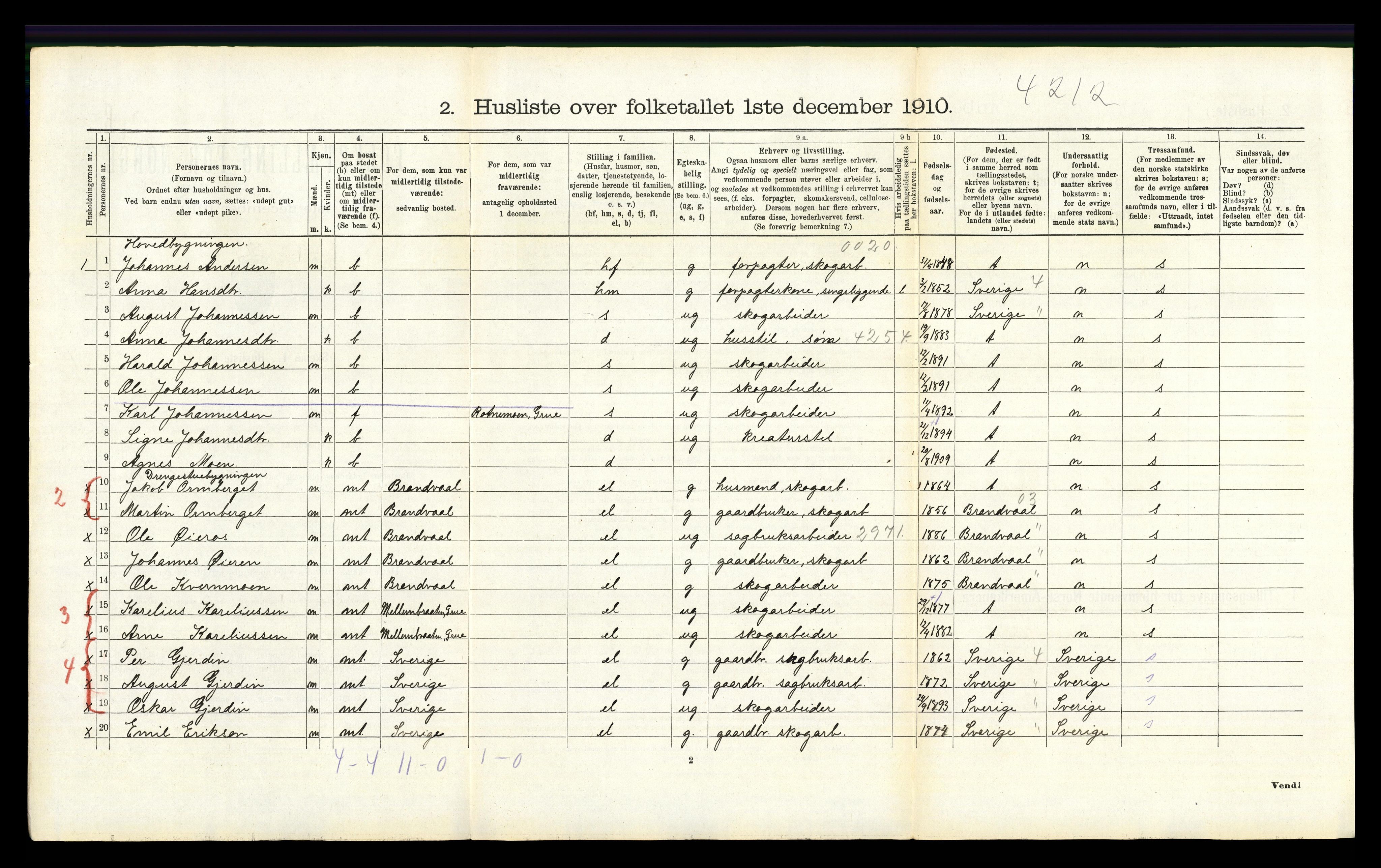 RA, 1910 census for Grue, 1910, p. 1524