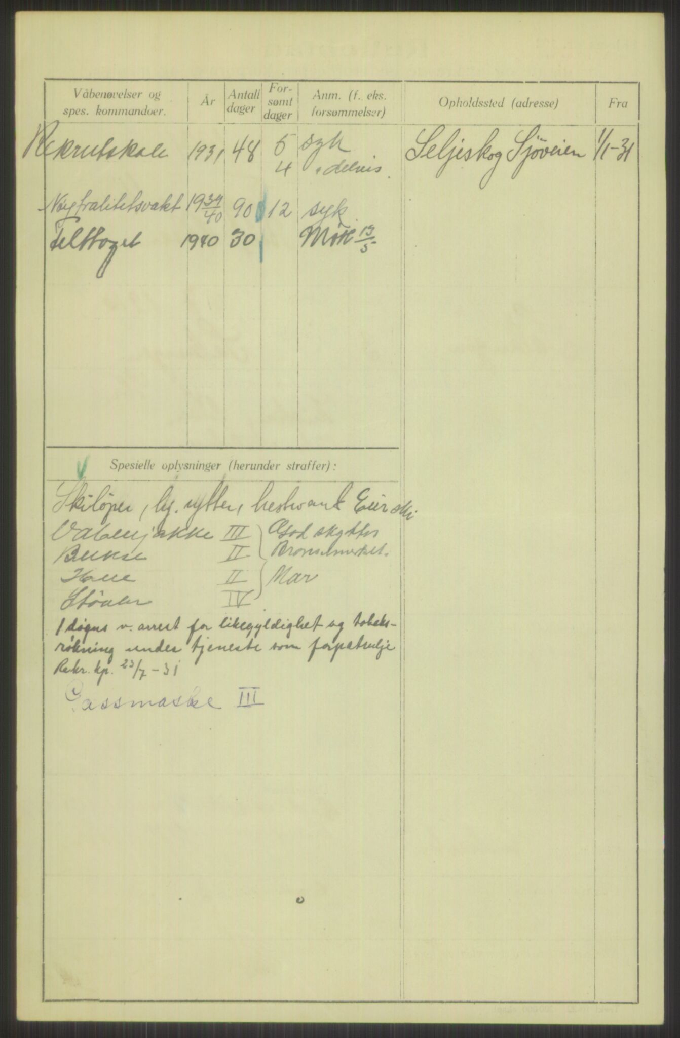 Forsvaret, Troms infanteriregiment nr. 16, AV/RA-RAFA-3146/P/Pa/L0015: Rulleblad for regimentets menige mannskaper, årsklasse 1931, 1931, p. 914